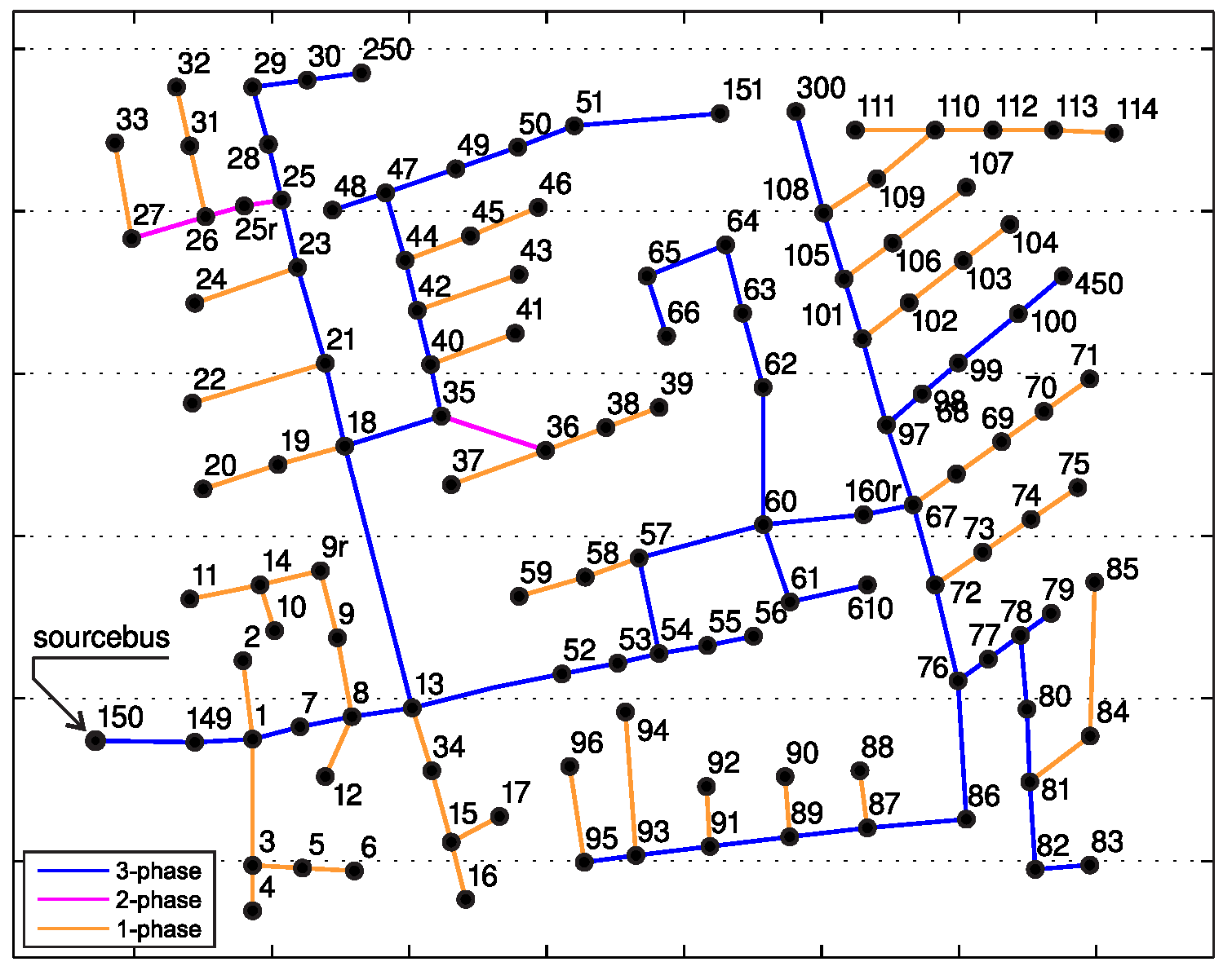 Energies 12 03030 g012