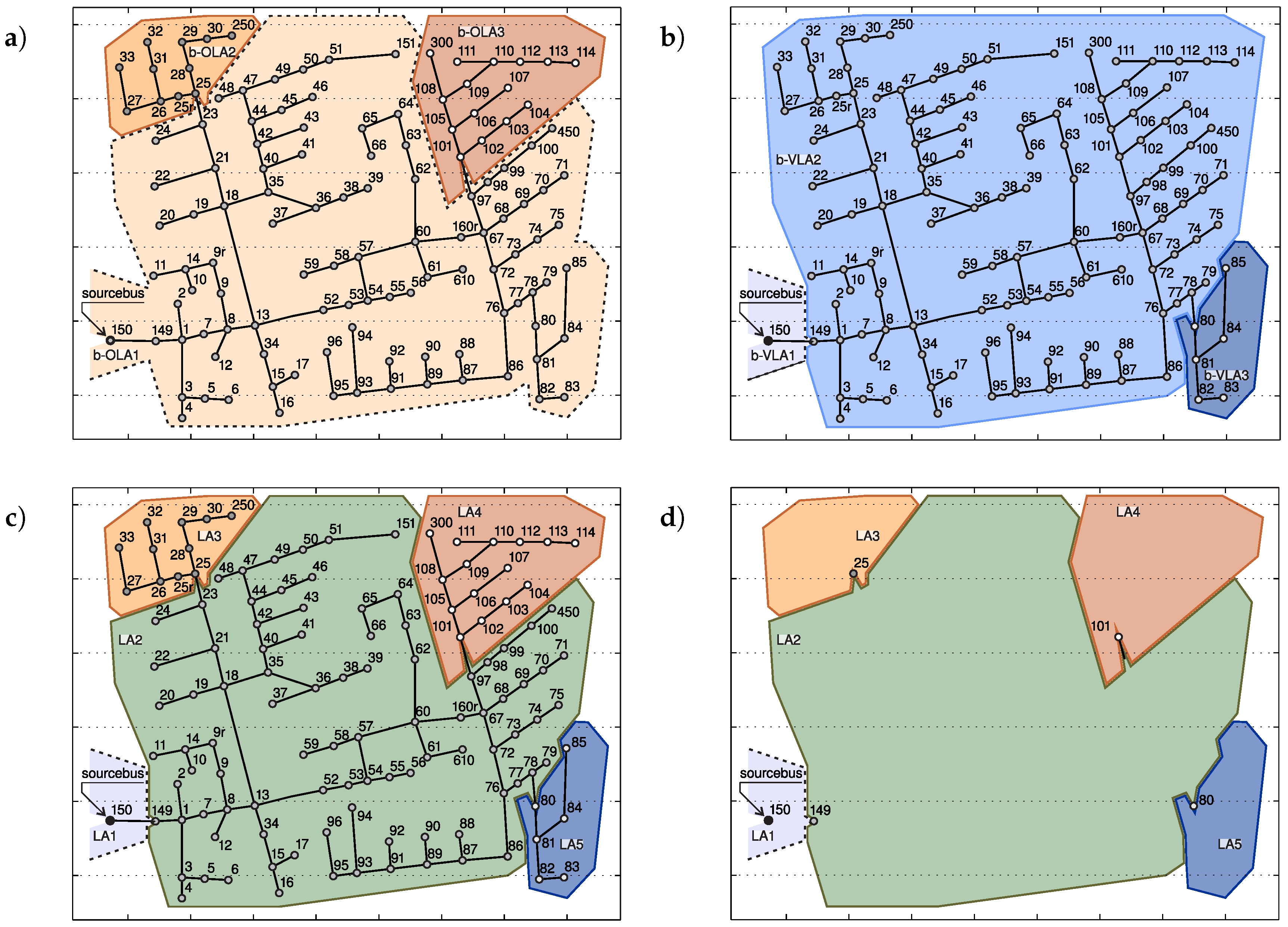 Energies 12 03030 g013