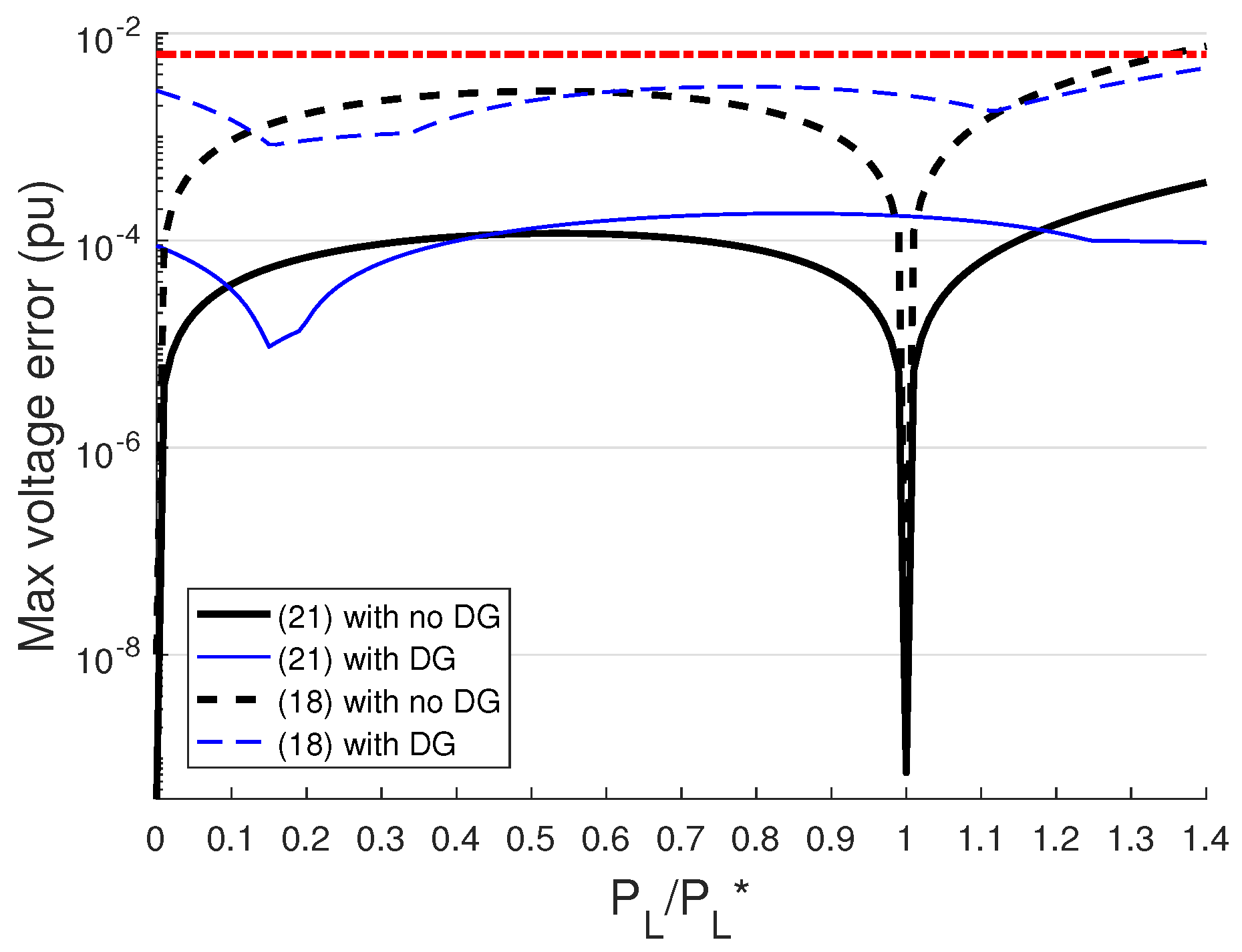 Energies 12 03030 g014