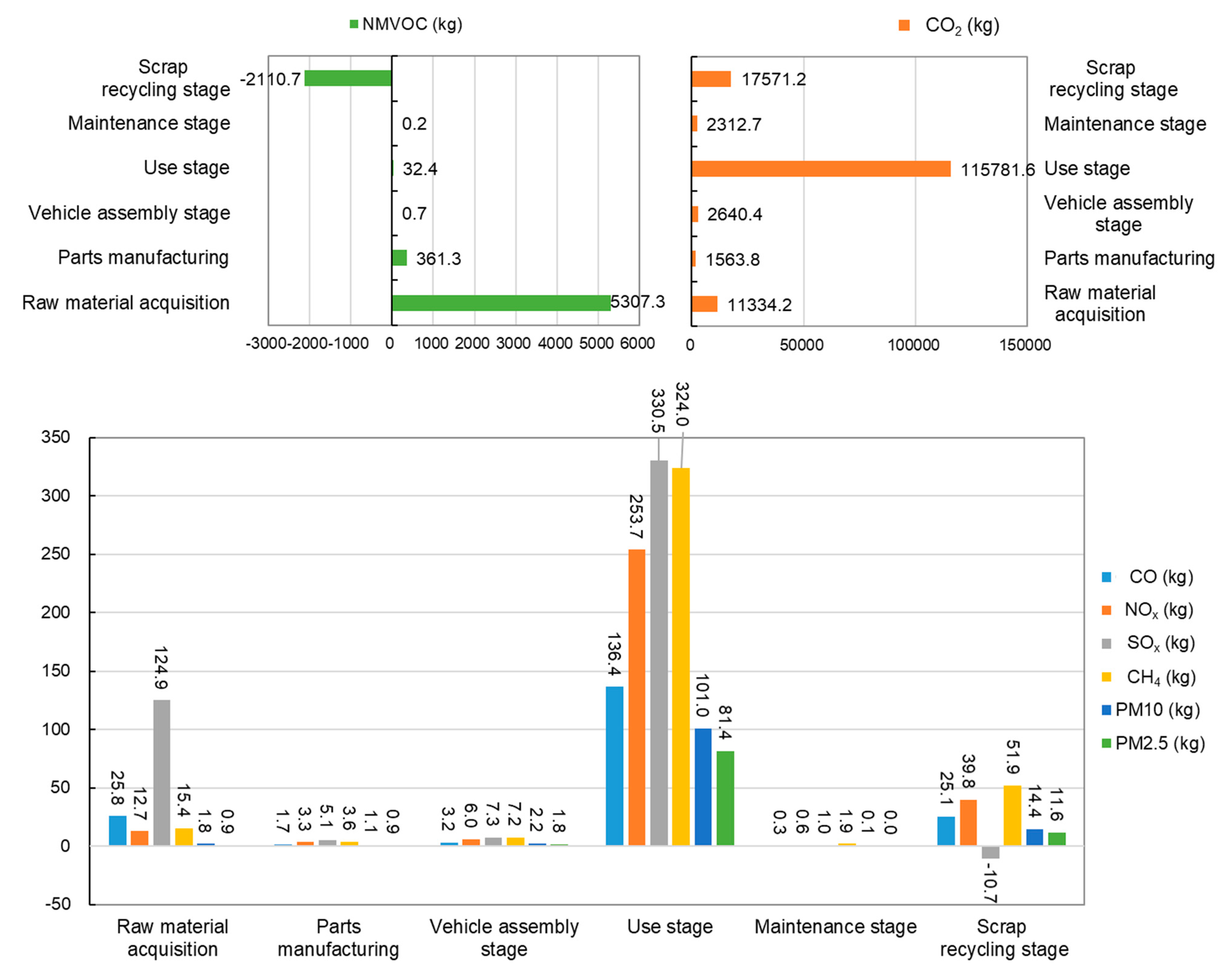 Energies 12 03031 g005