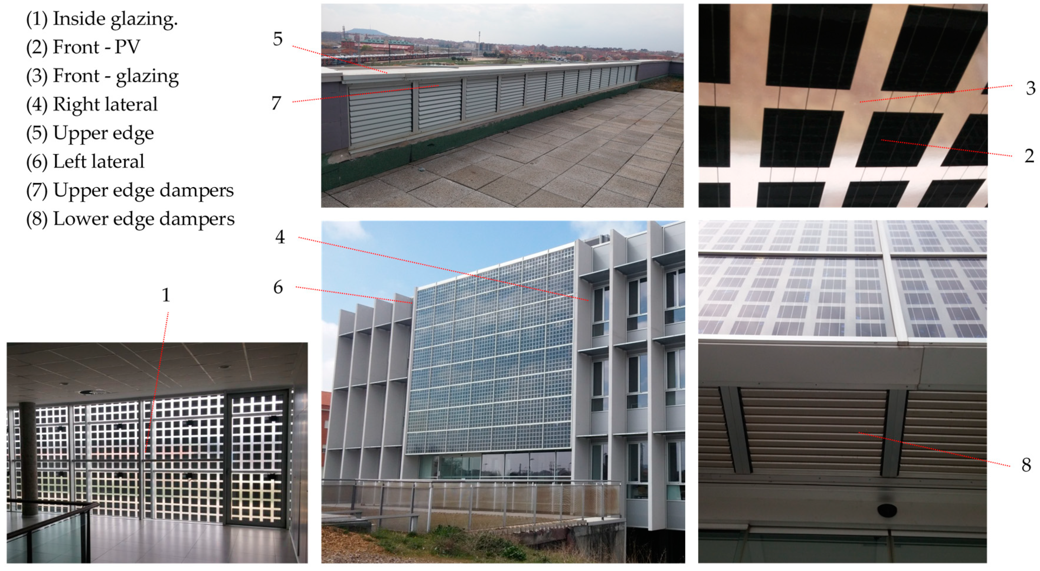 Energies 12 03033 g001