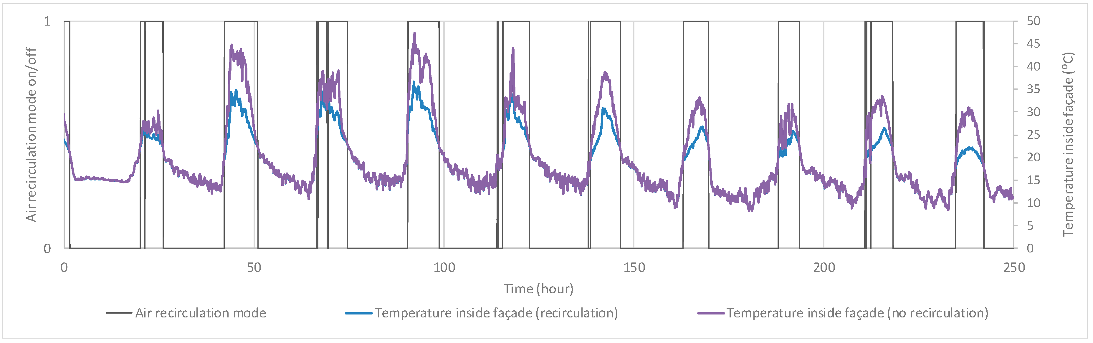 Energies 12 03033 g008