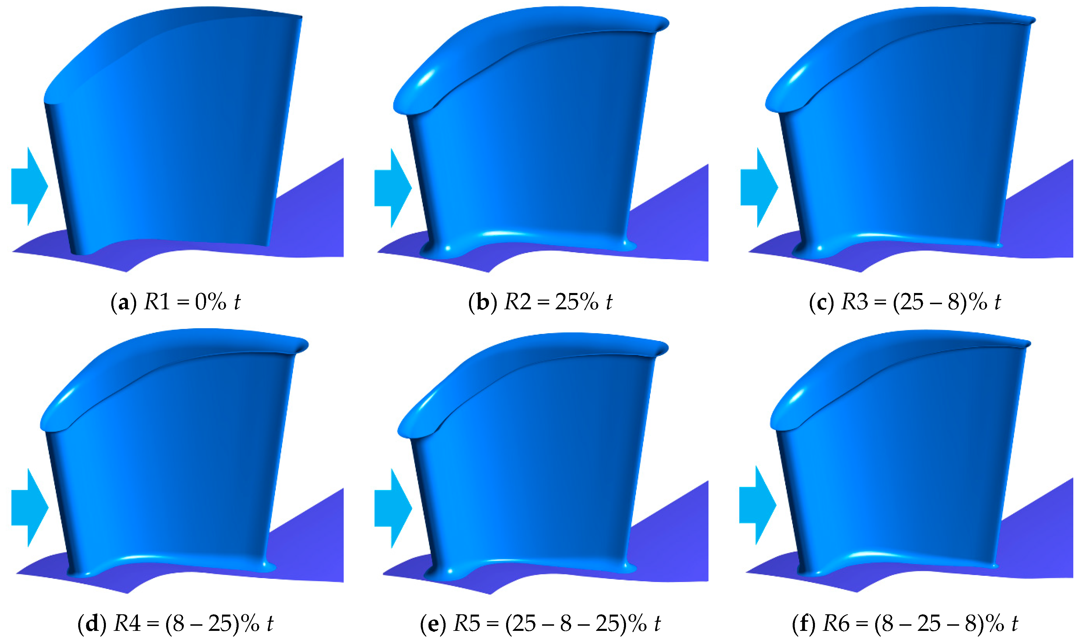 Energies Free Full Text Effects Of Blade Fillet Structures On