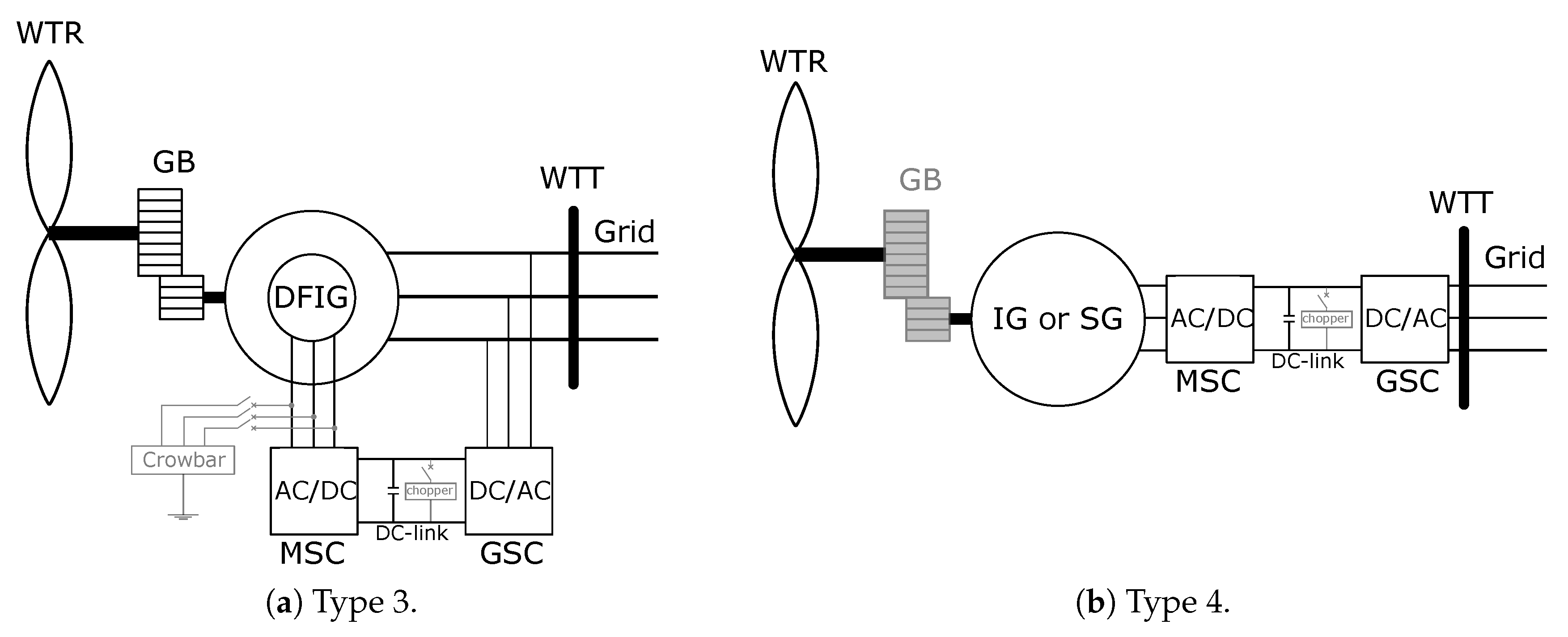 Energies 12 03039 g001