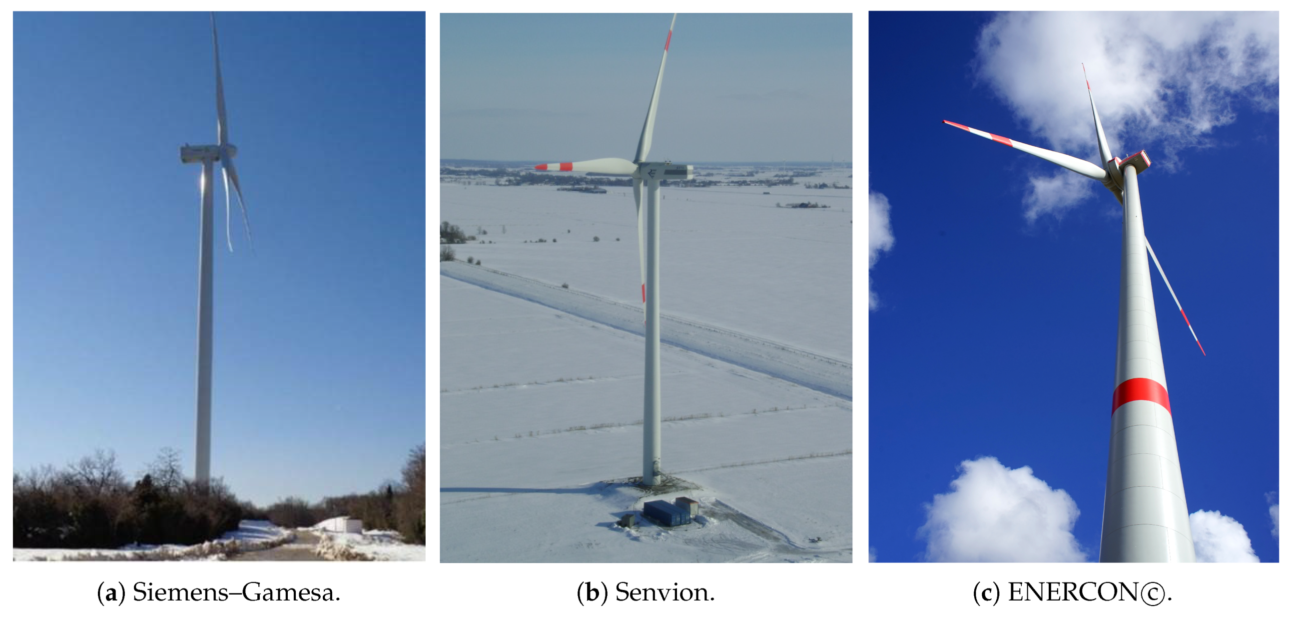 Energies 12 03039 g003