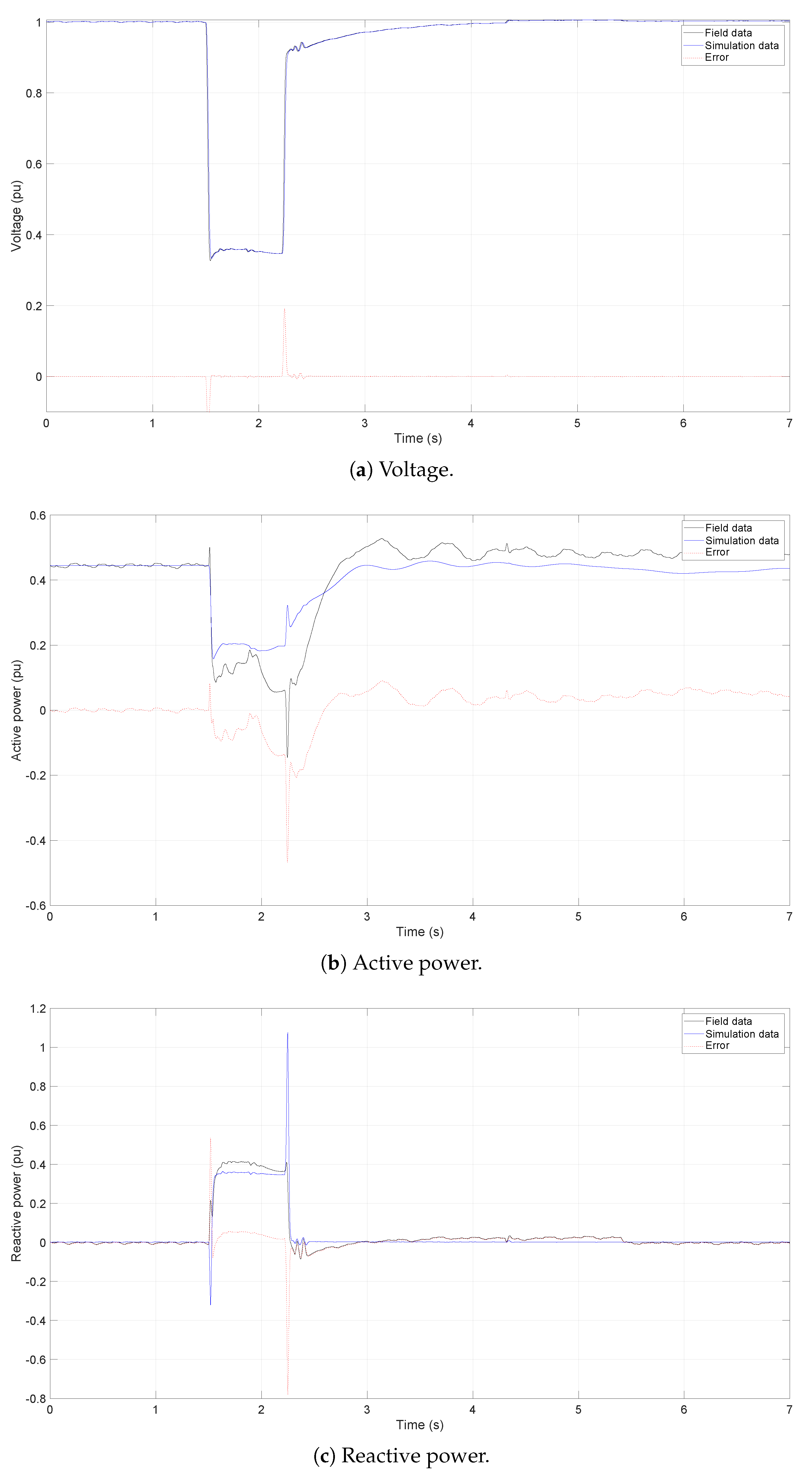 Energies 12 03039 g005