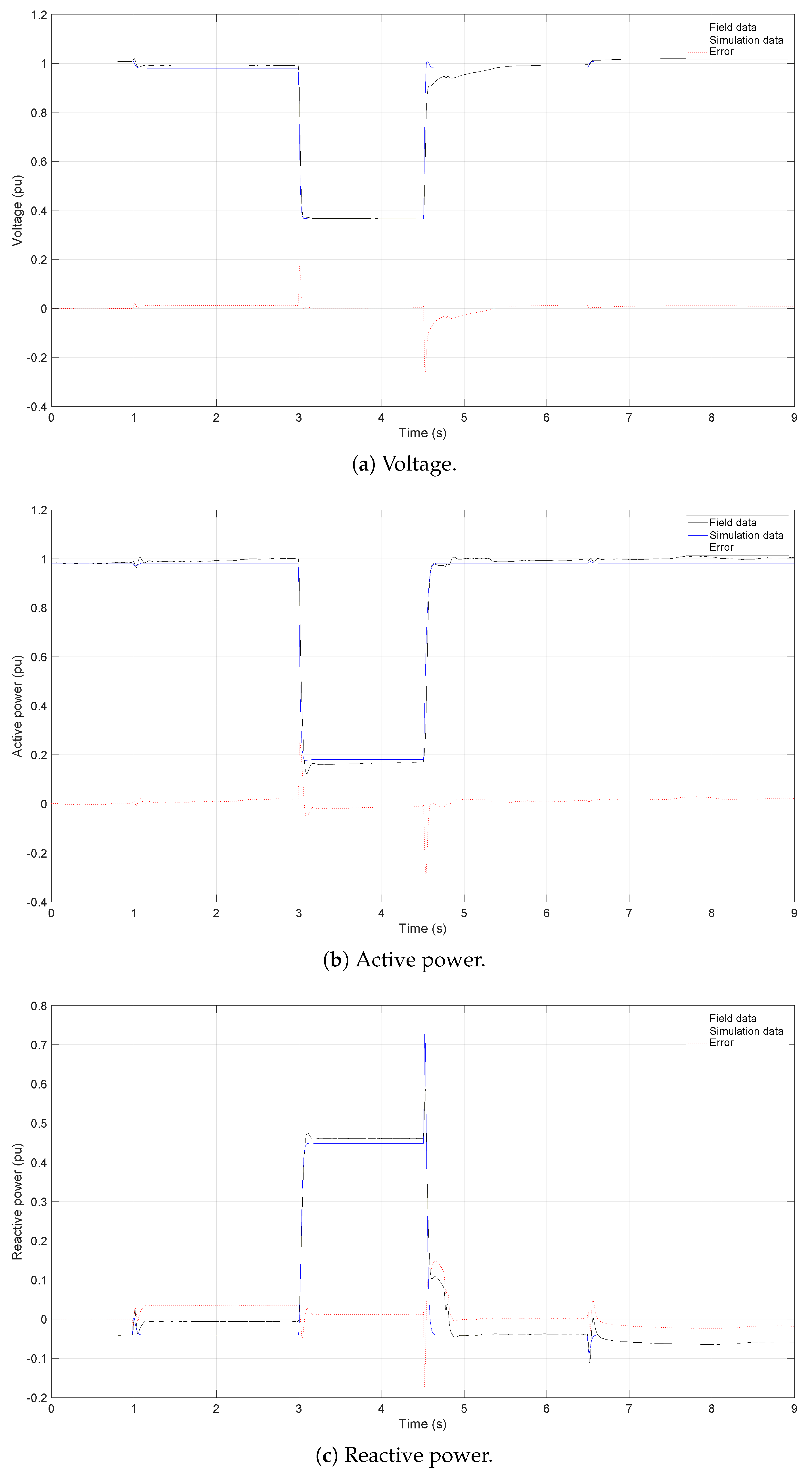 Energies 12 03039 g008