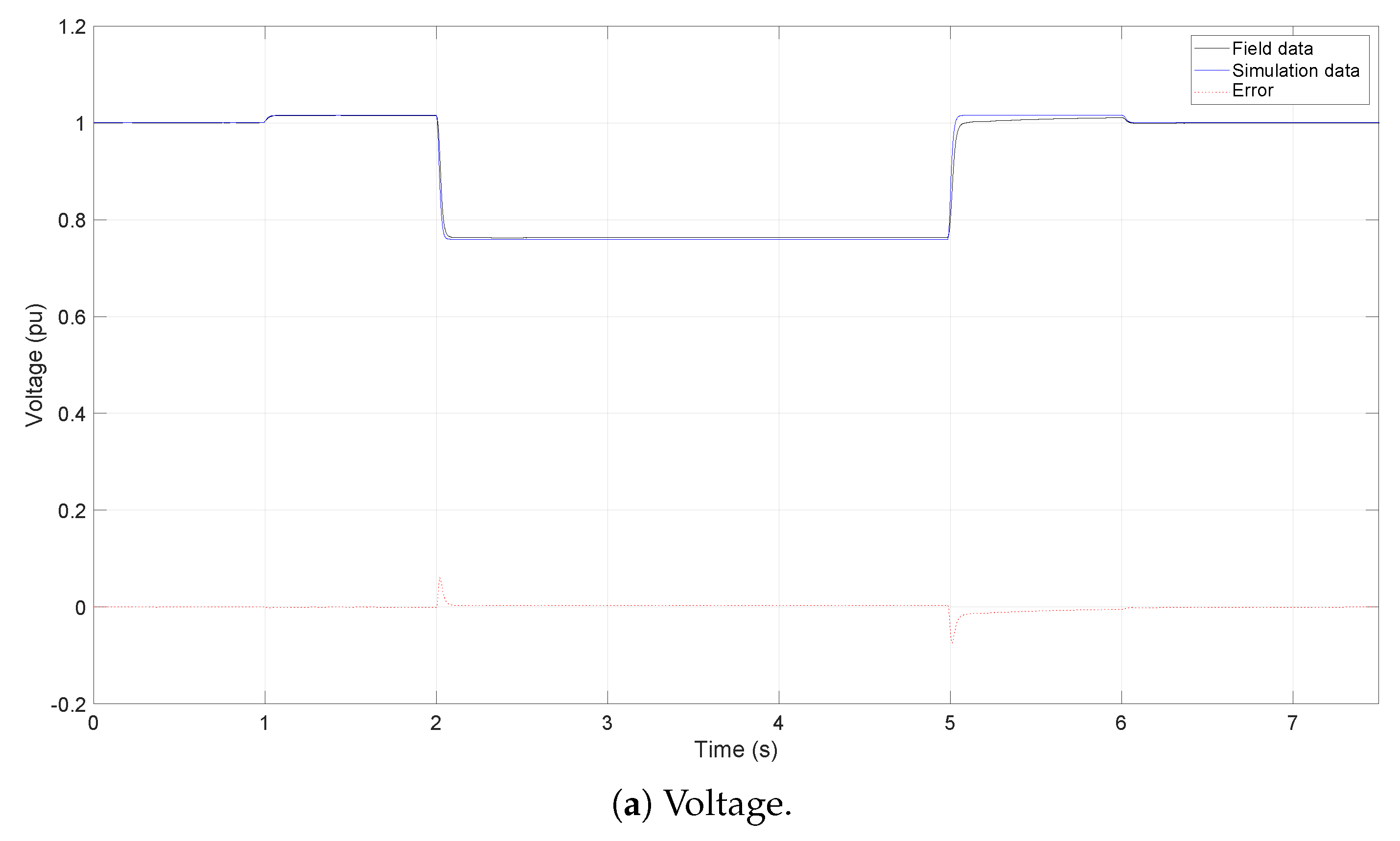 Energies 12 03039 g009a