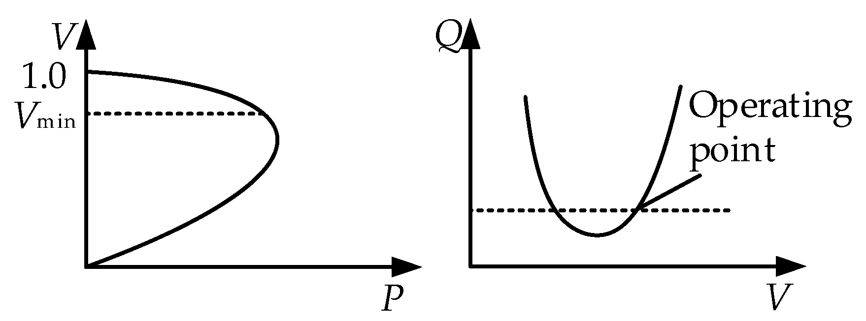 Energies 12 03040 g001 Energies 12 03040 g001