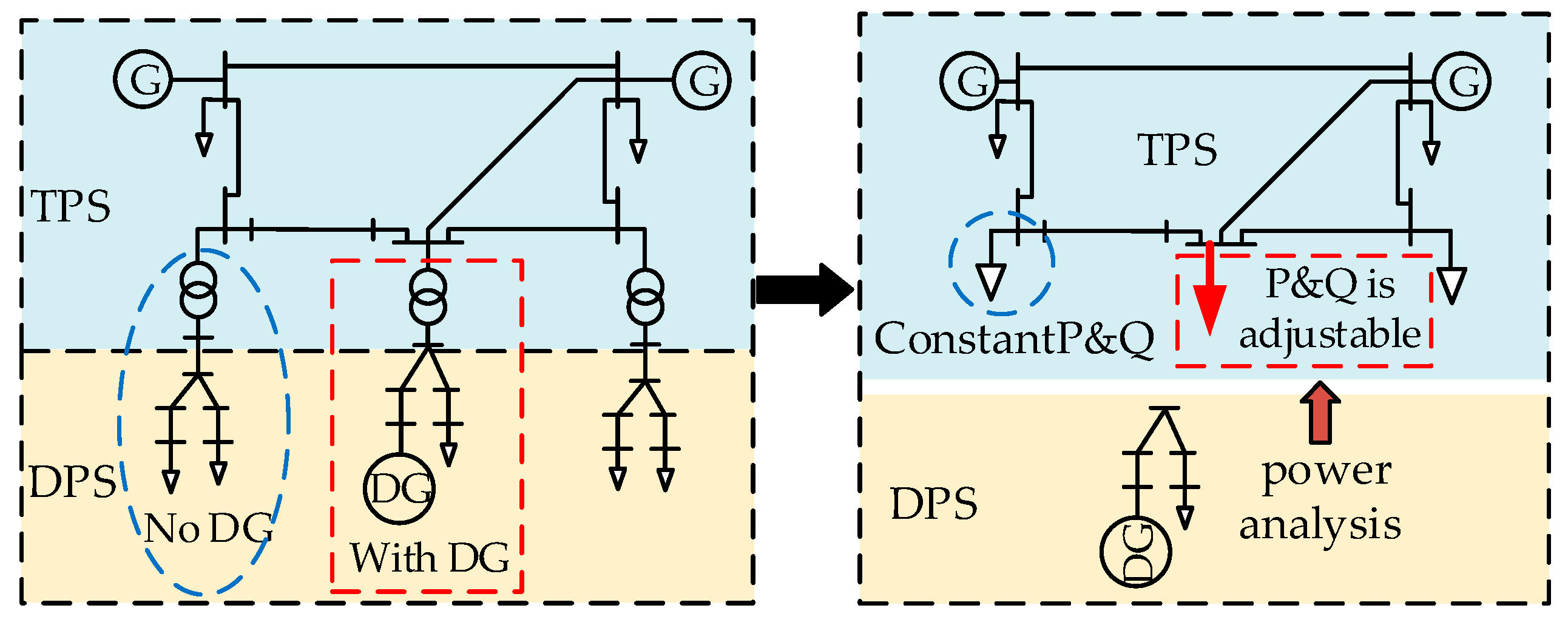 Energies 12 03040 g002 Energies 12 03040 g002
