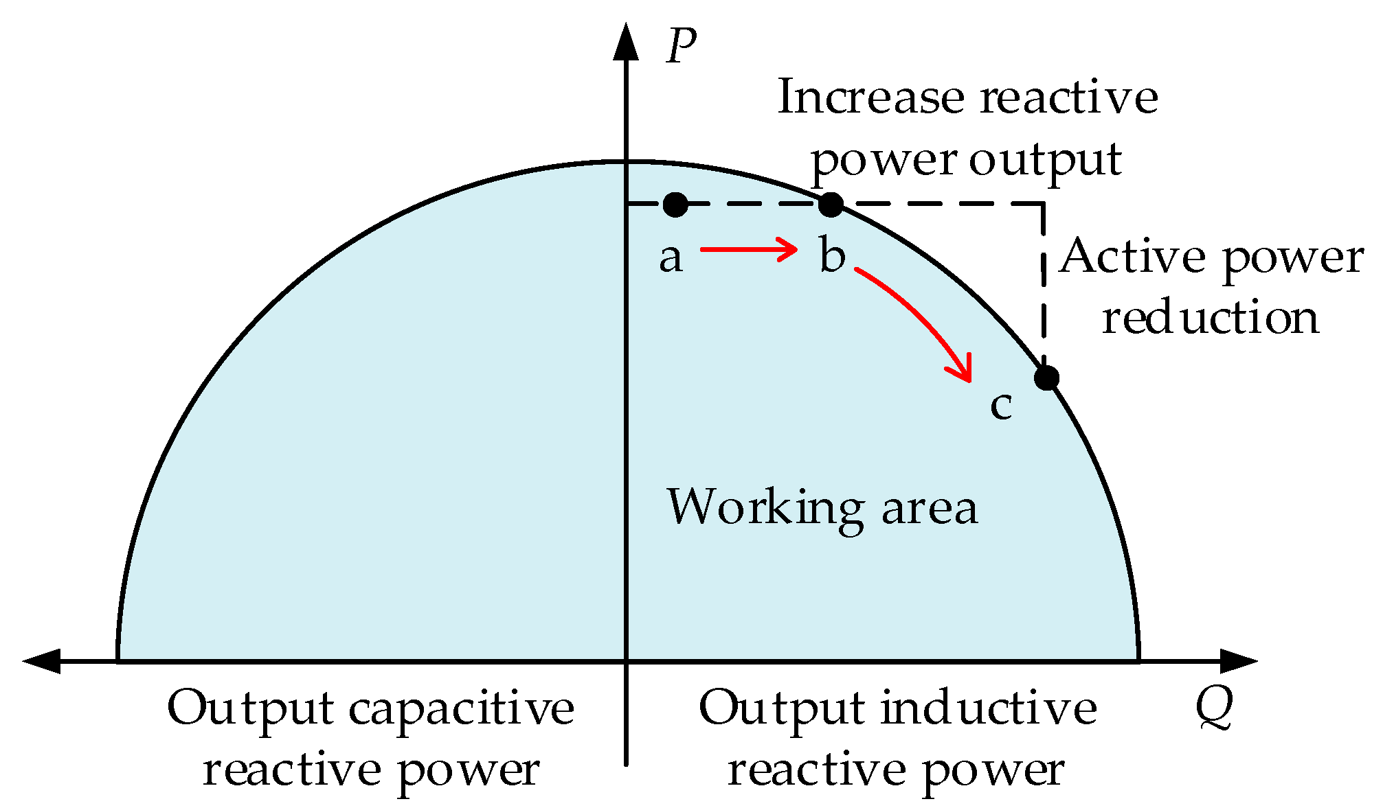 Energies 12 03040 g003 Energies 12 03040 g003