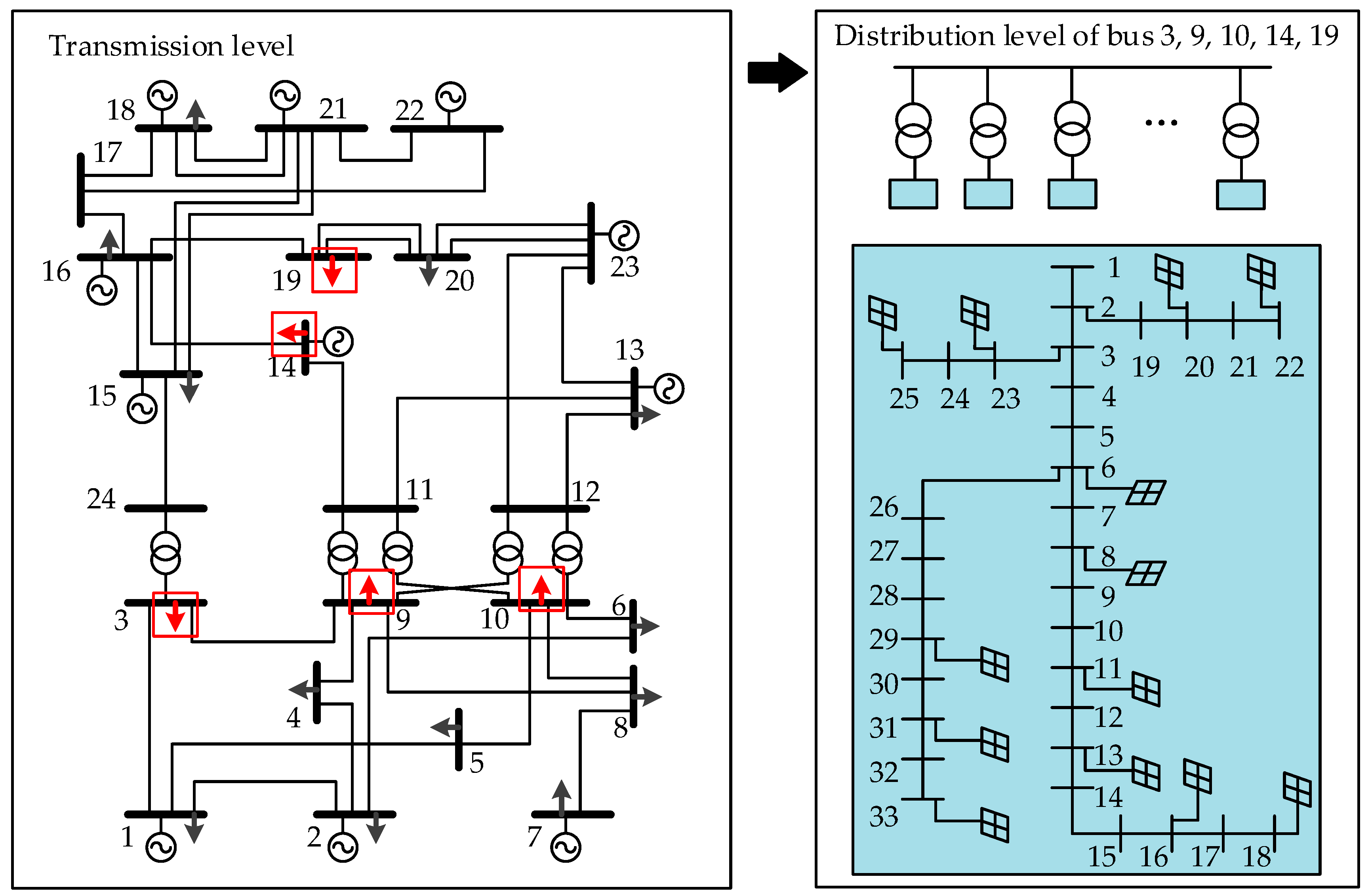 Energies 12 03040 g005 Energies 12 03040 g005
