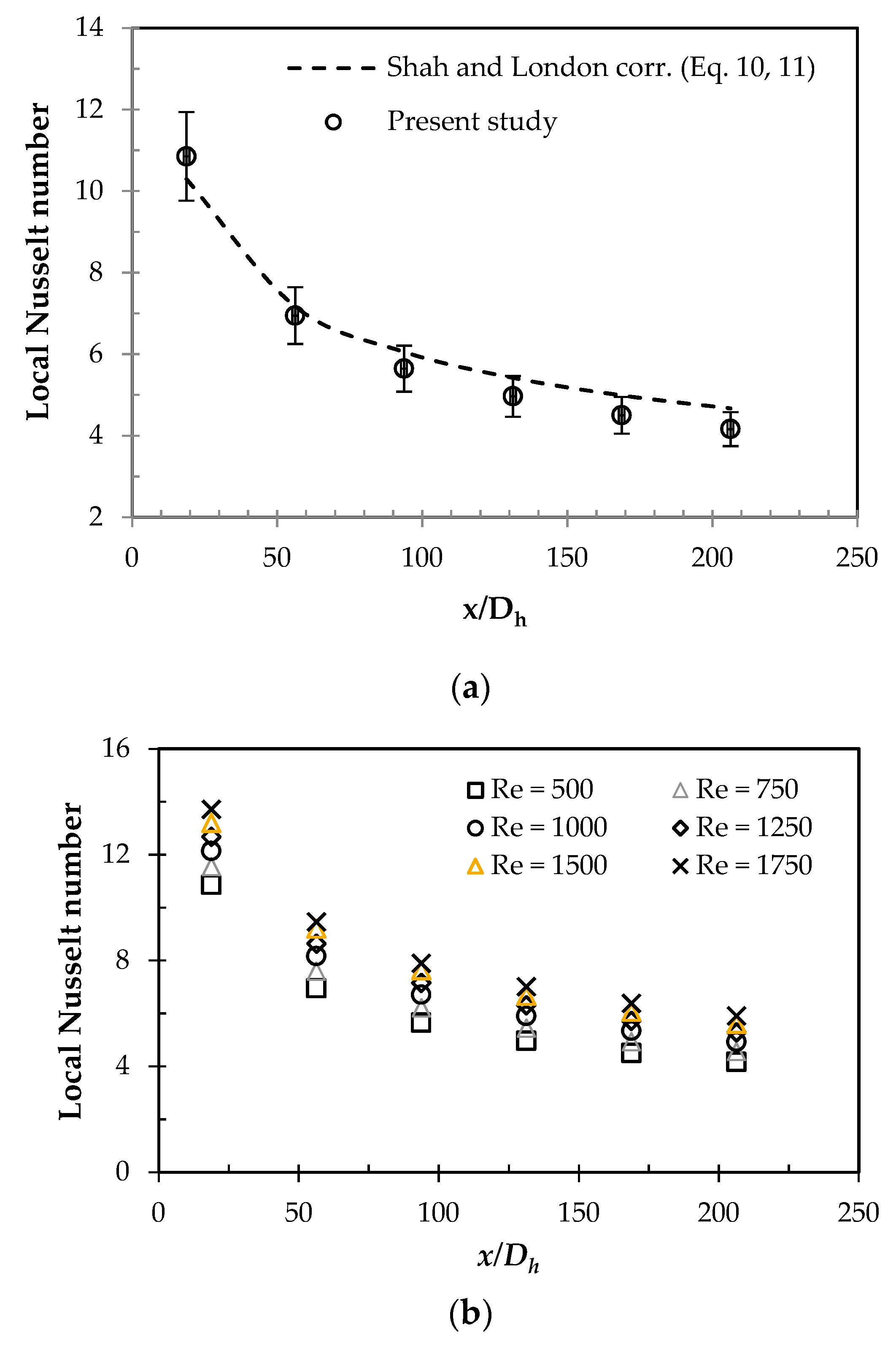 Energies 12 03041 g004