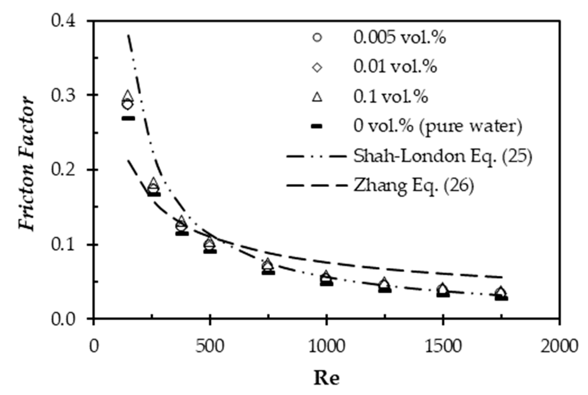 Energies 12 03041 g005