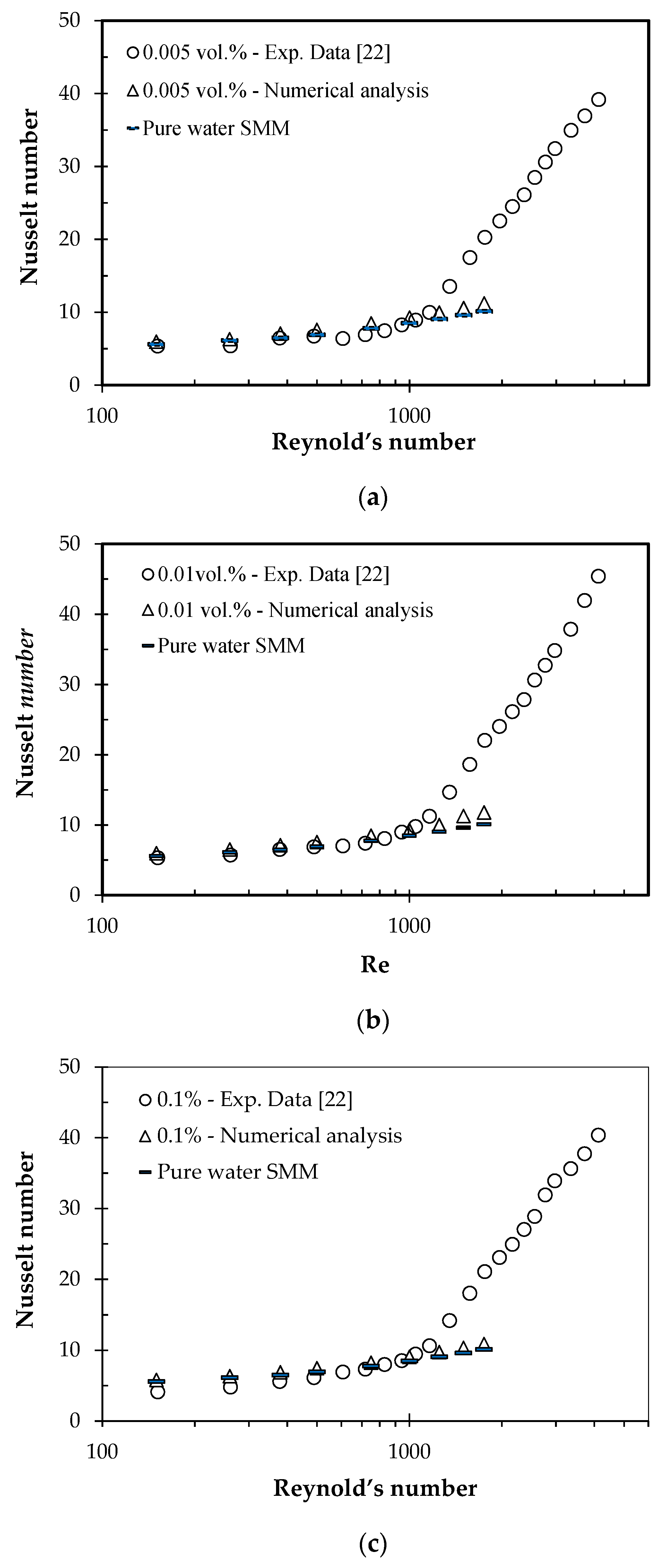 Energies 12 03041 g006