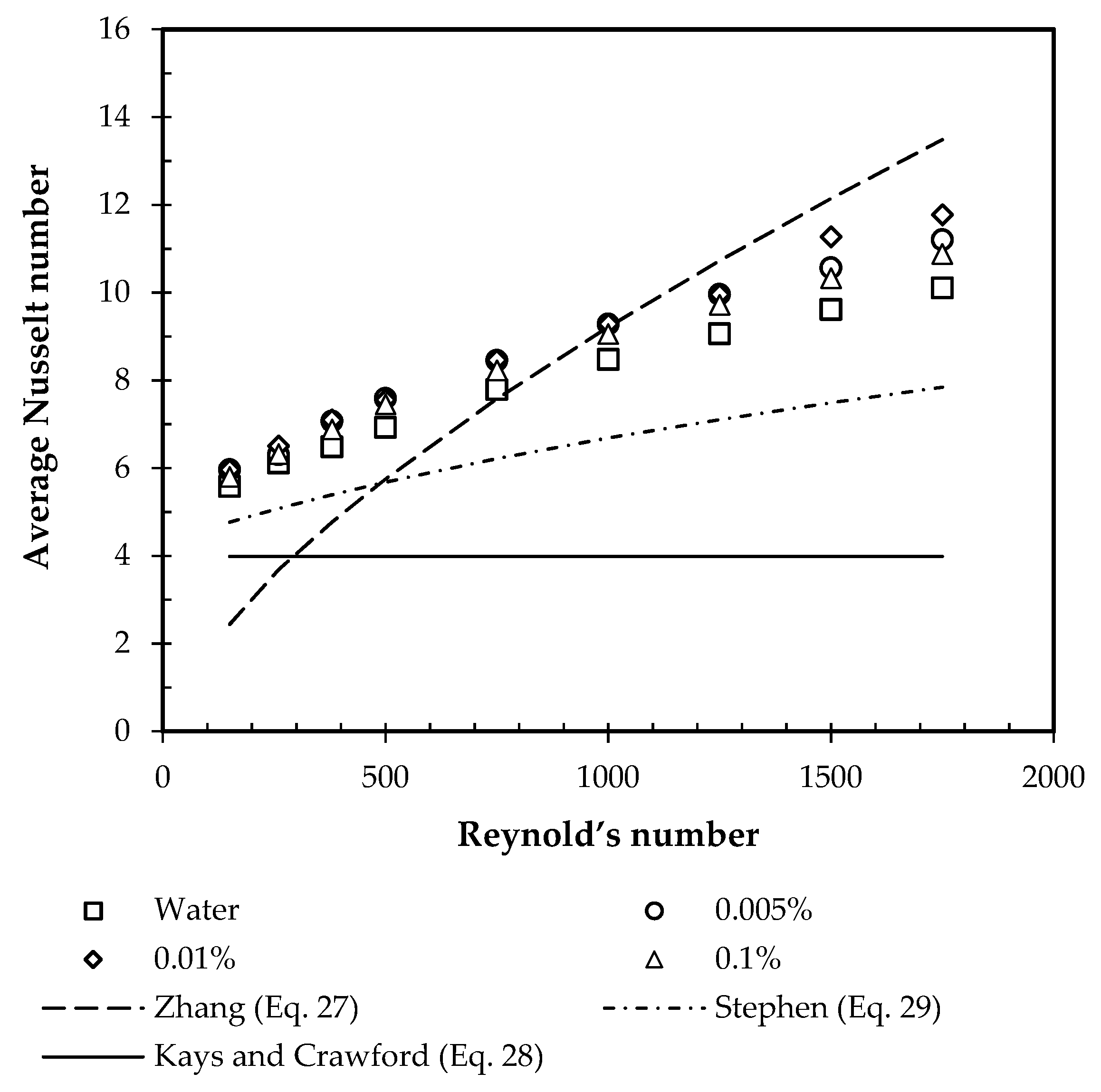 Energies 12 03041 g007