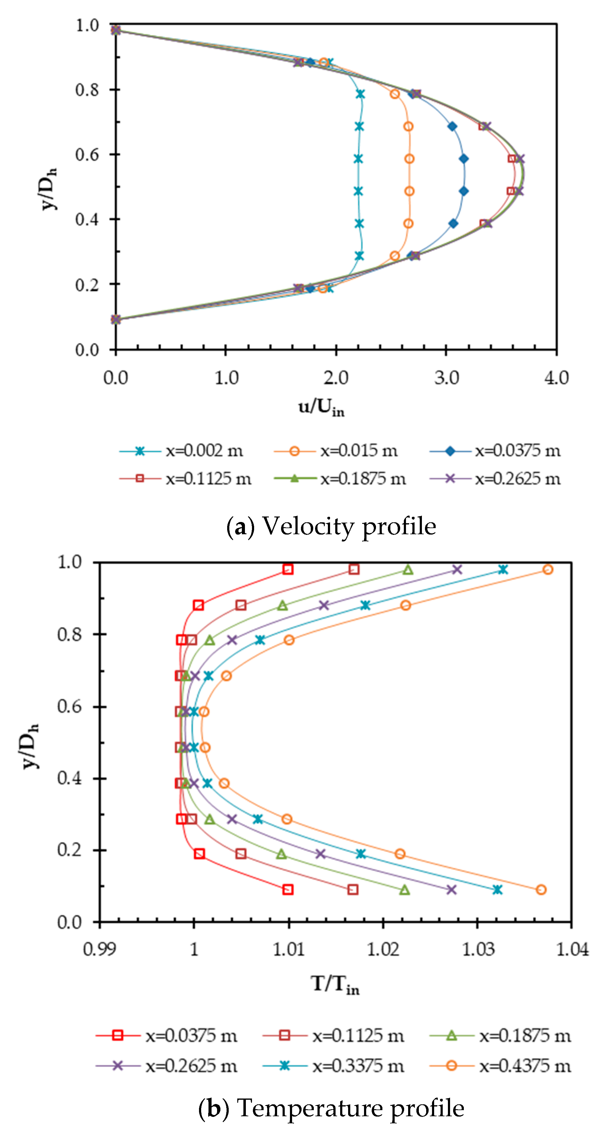 Energies 12 03041 g008