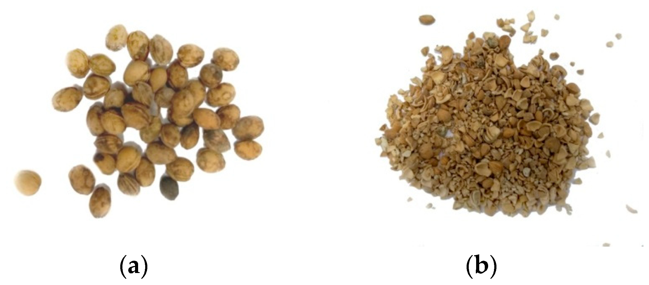 Energies 12 03042 g001 Energies 12 03042 g001