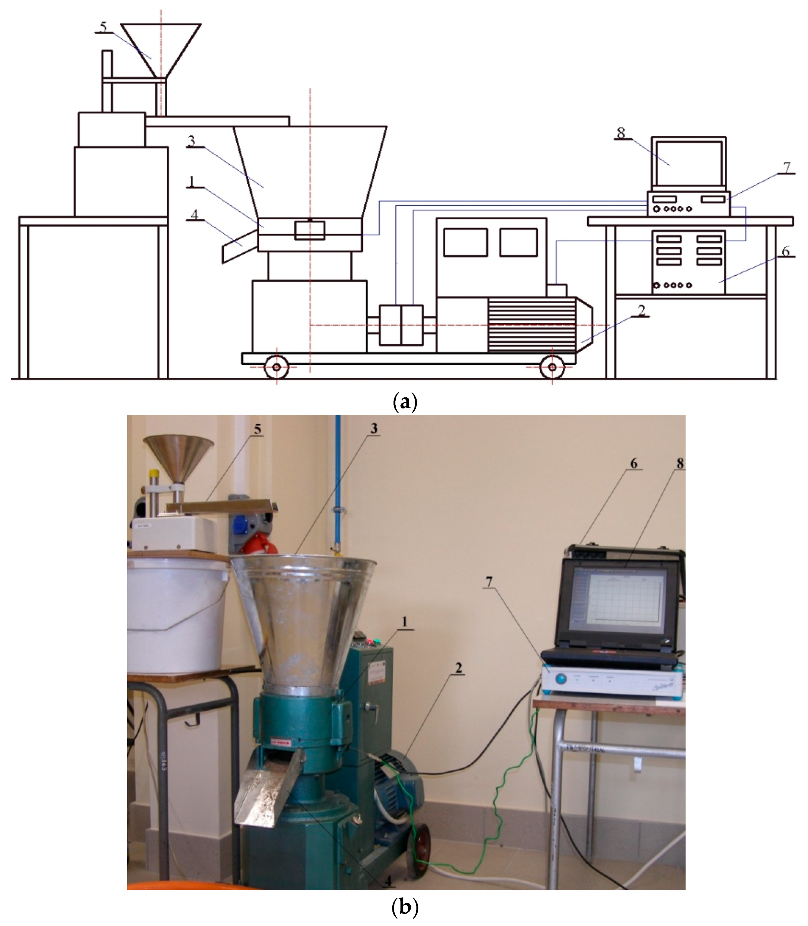 Energies 12 03042 g003 Energies 12 03042 g003