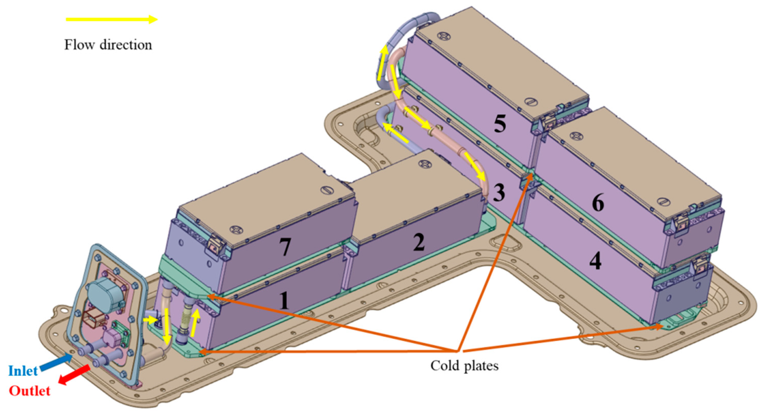 Energies 12 03045 g002 Energies 12 03045 g002