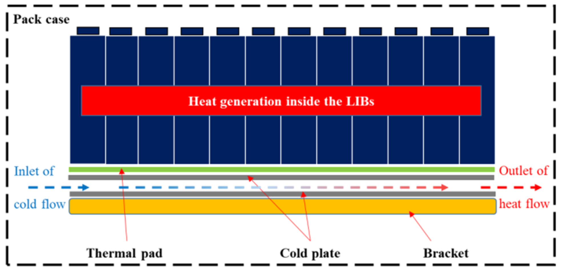 Energies 12 03045 g006 Energies 12 03045 g006