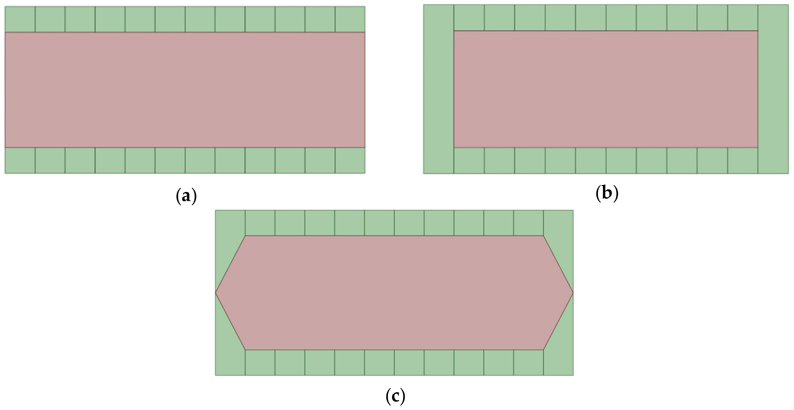 Energies 12 03045 g014 Energies 12 03045 g014