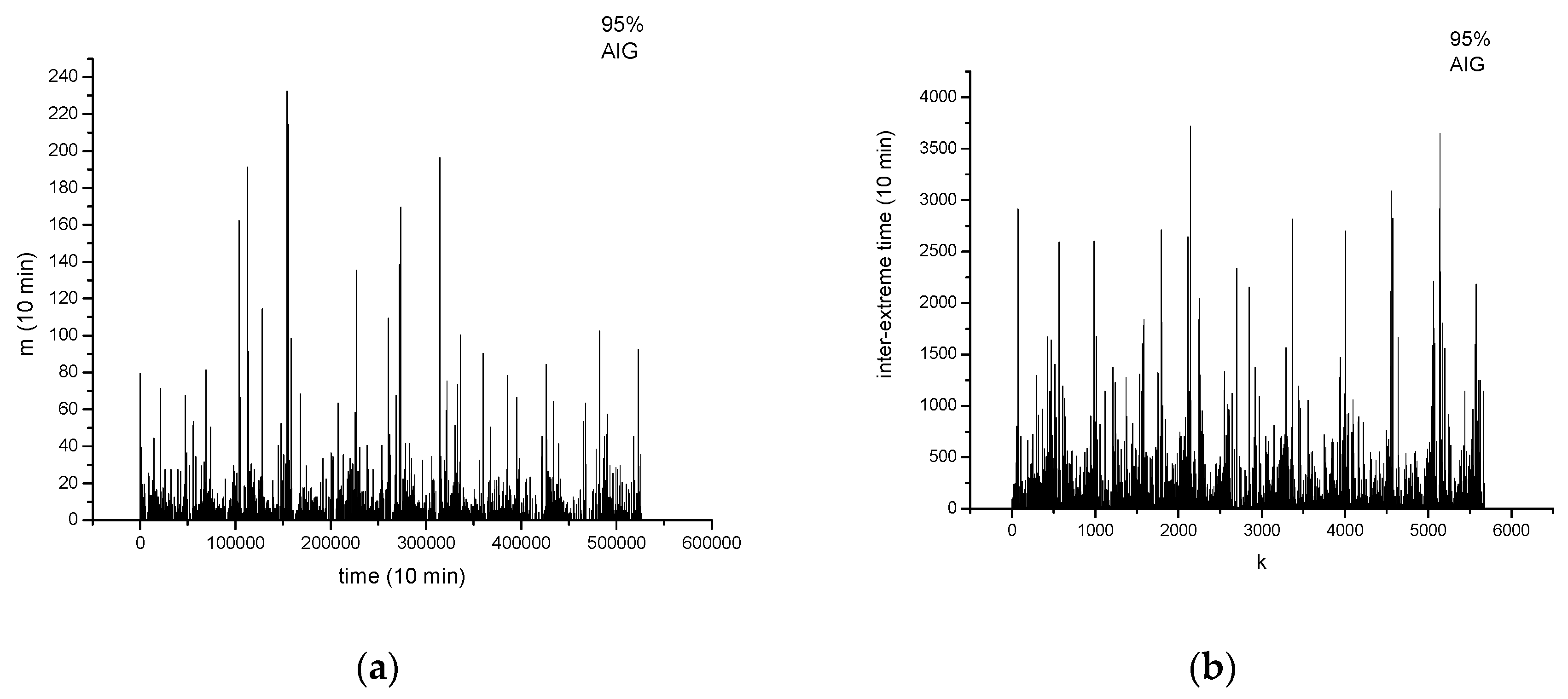 Energies 12 03048 g002