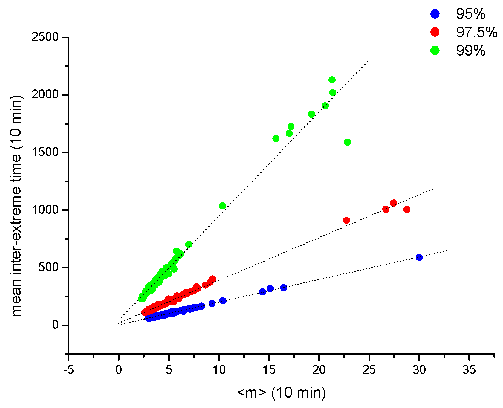Energies 12 03048 g003