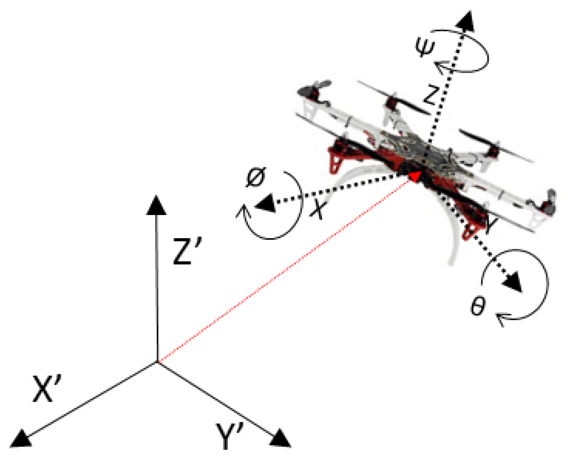 Energies 12 03049 g002