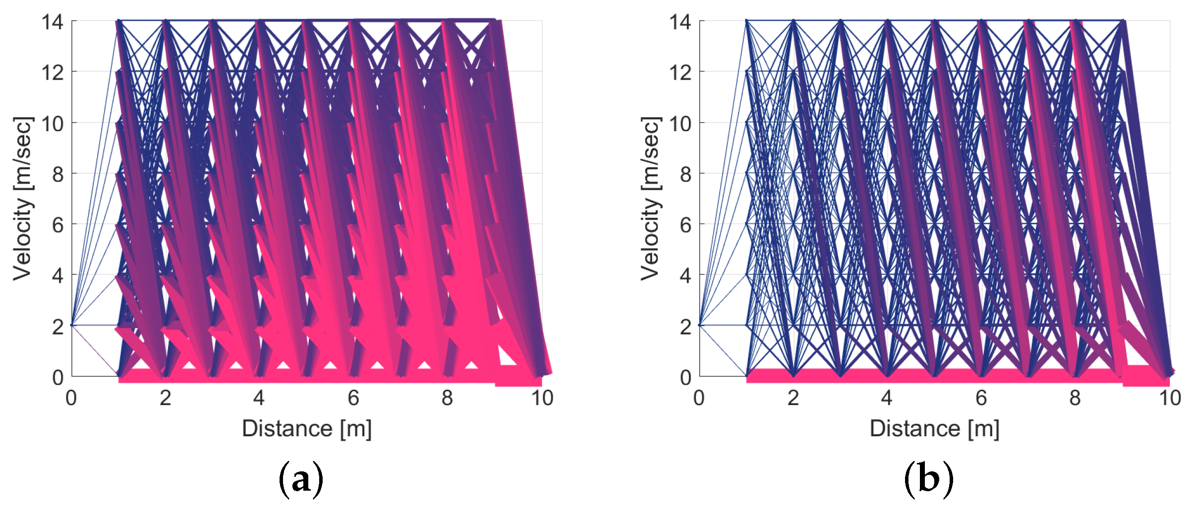Energies 12 03049 g004