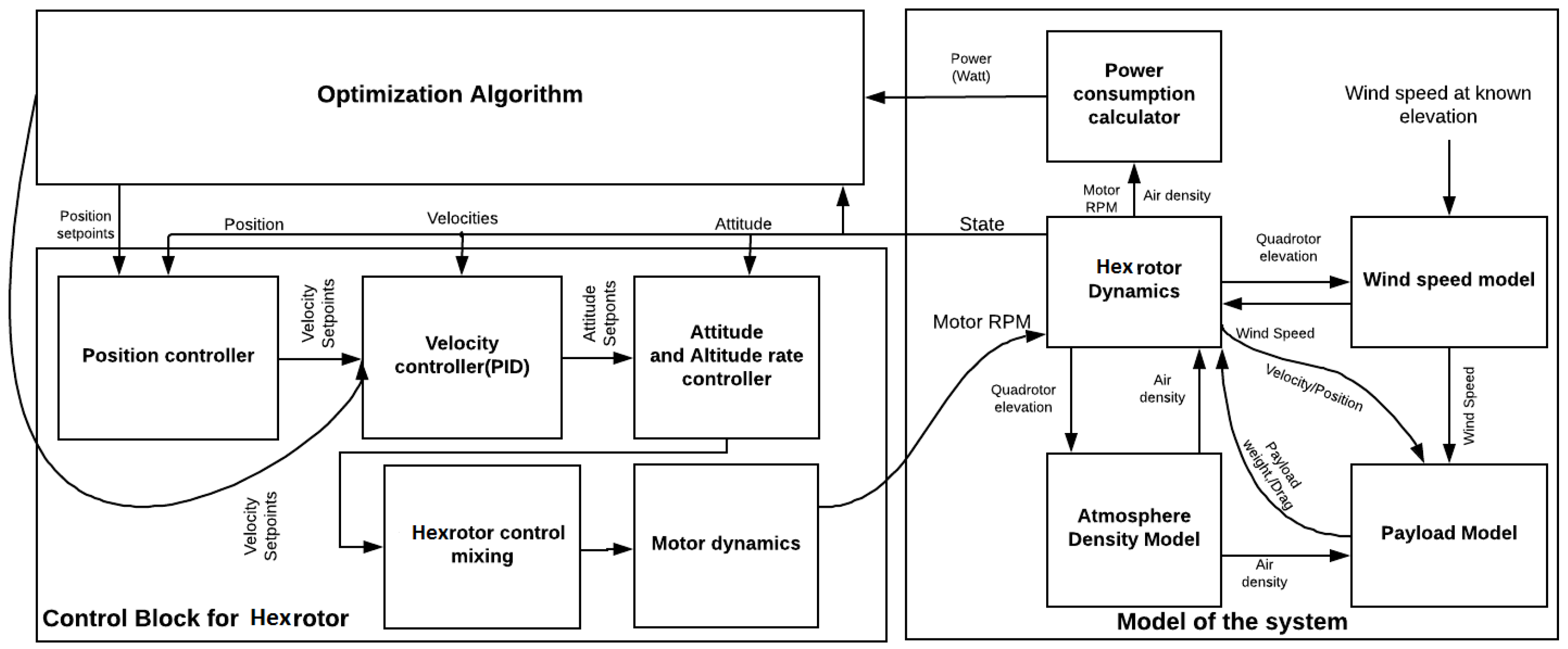 Energies 12 03049 g005