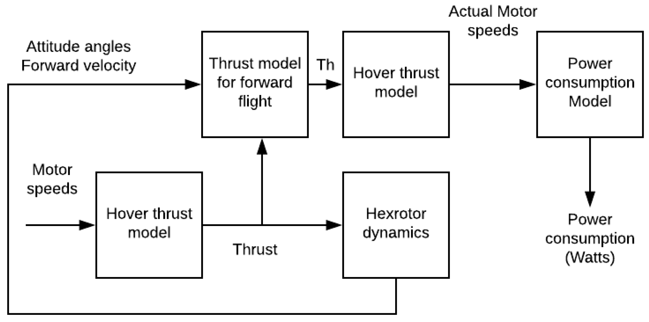 Energies 12 03049 g007