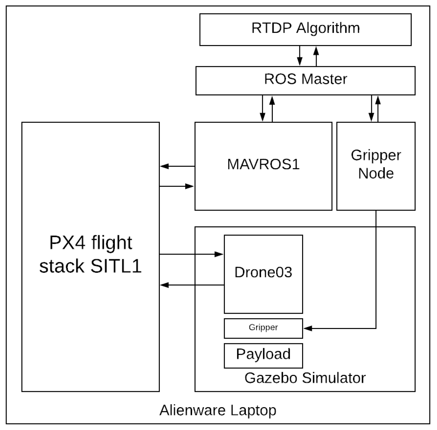 Energies 12 03049 g009