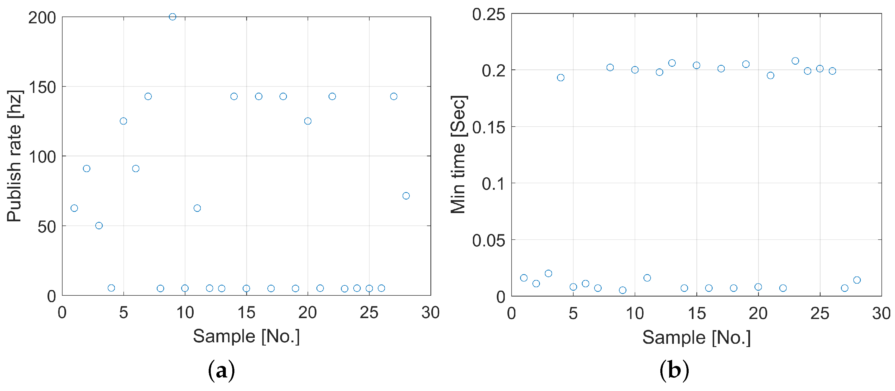 Energies 12 03049 g011