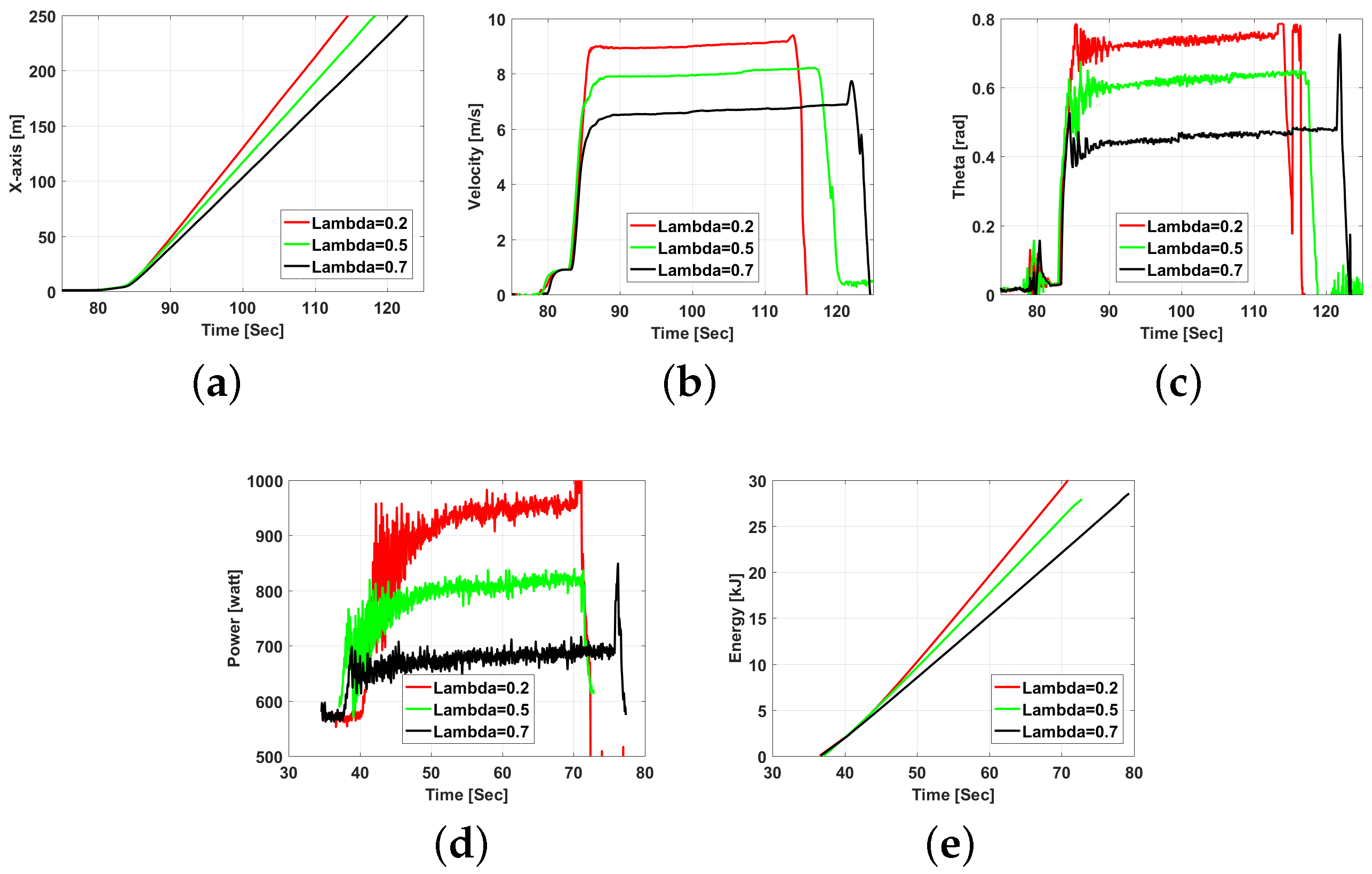 Energies 12 03049 g012