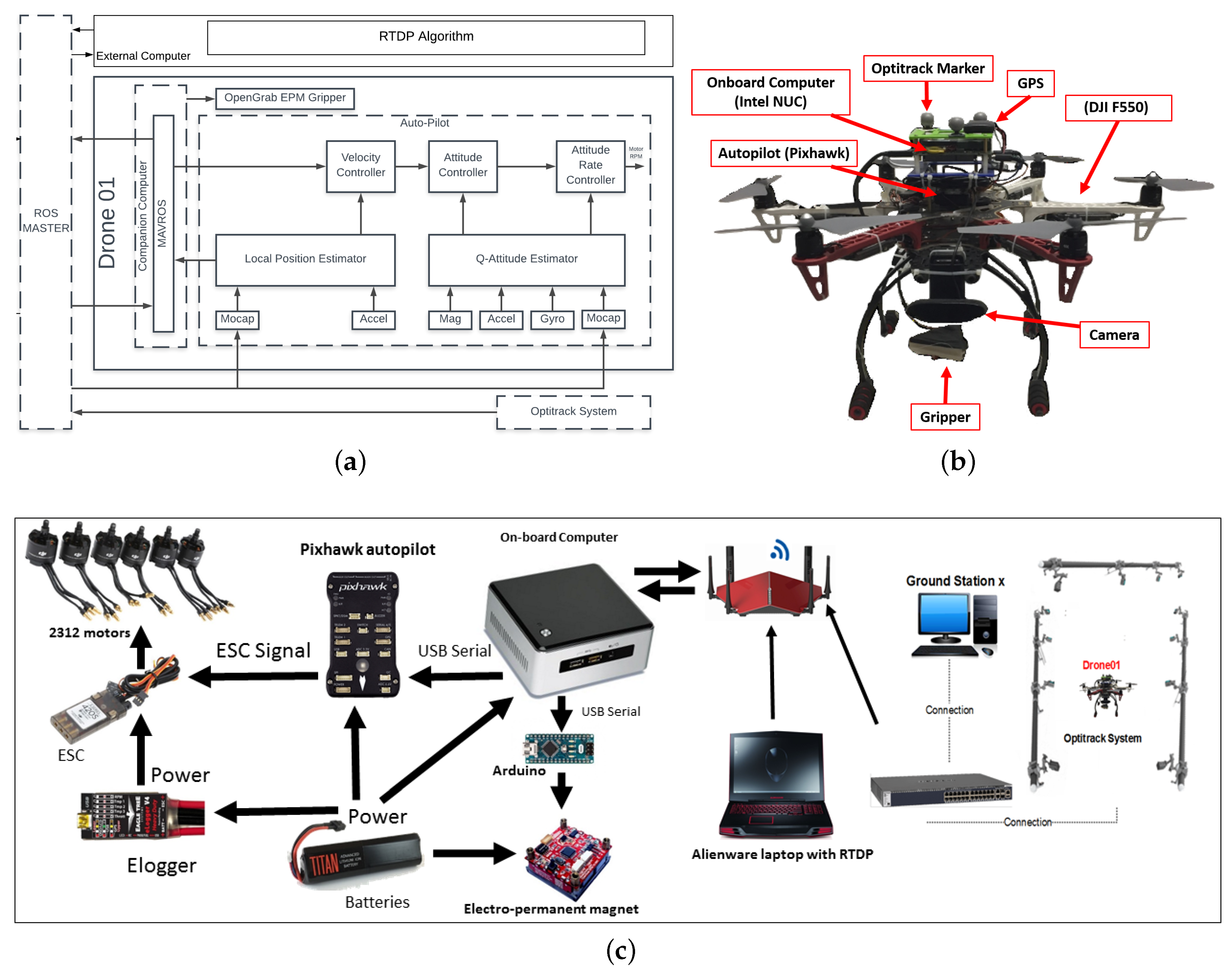 Energies 12 03049 g013