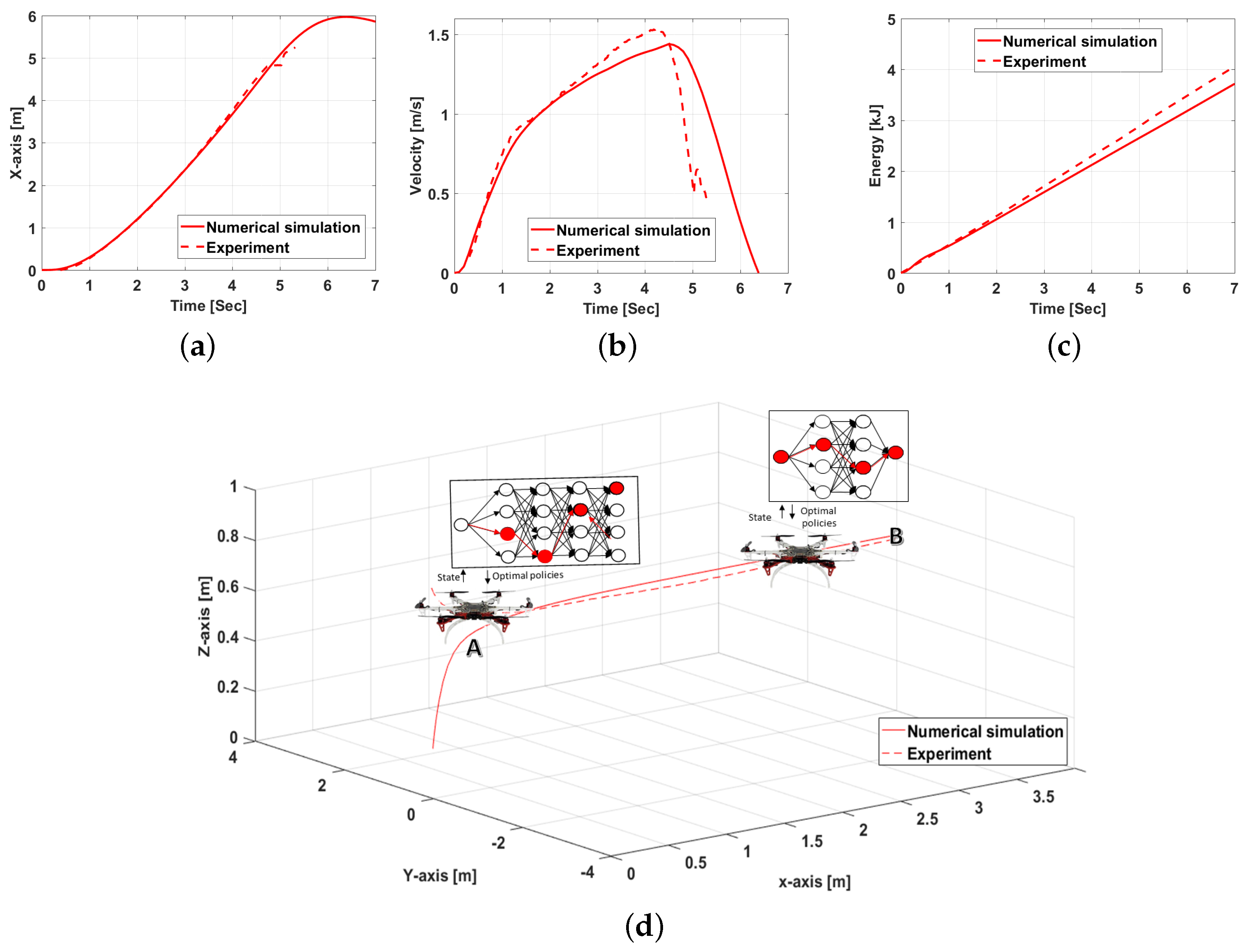 Energies 12 03049 g015