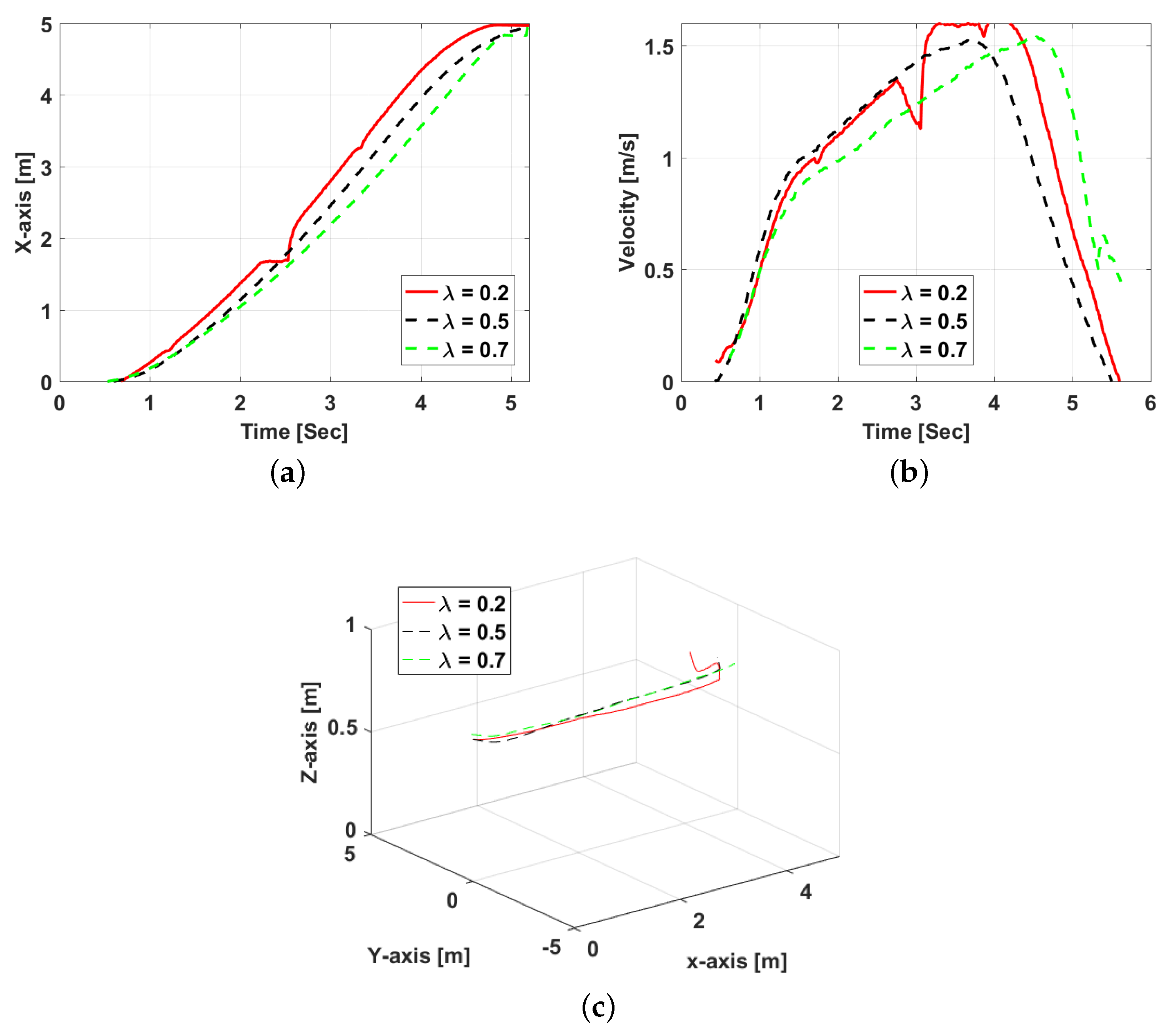 Energies 12 03049 g016