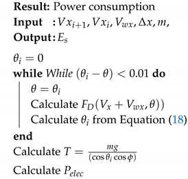 Energies 12 03049 i001