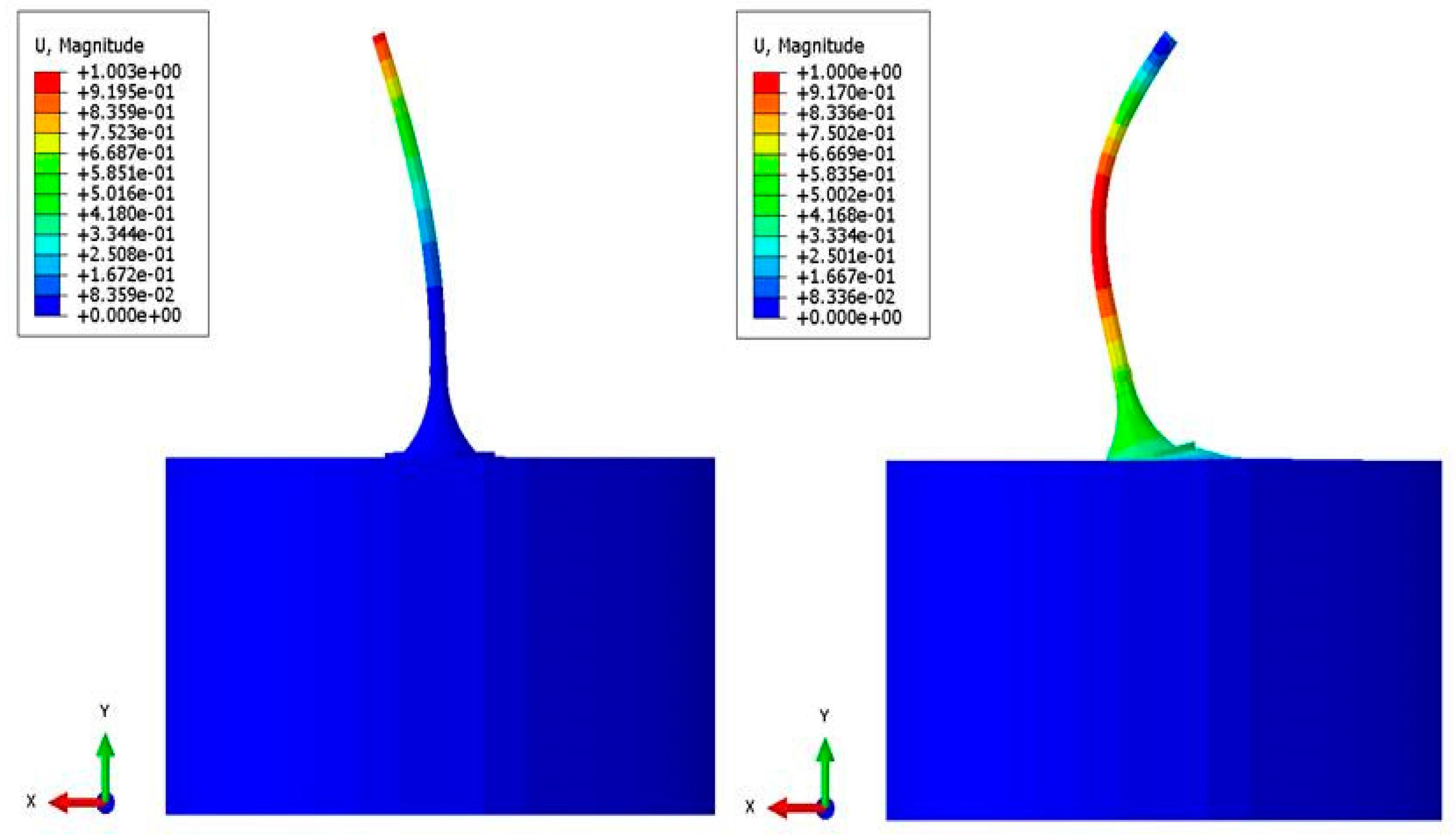 Energies 12 03051 g004