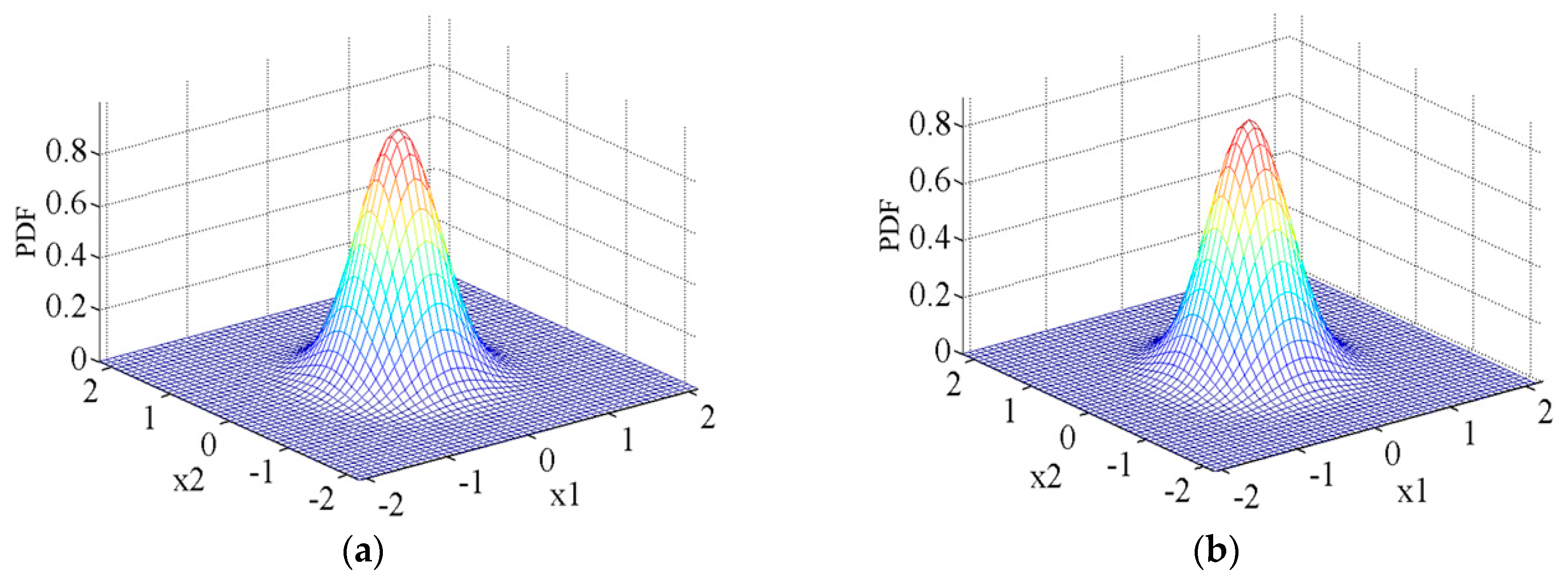 Energies 12 03051 g009