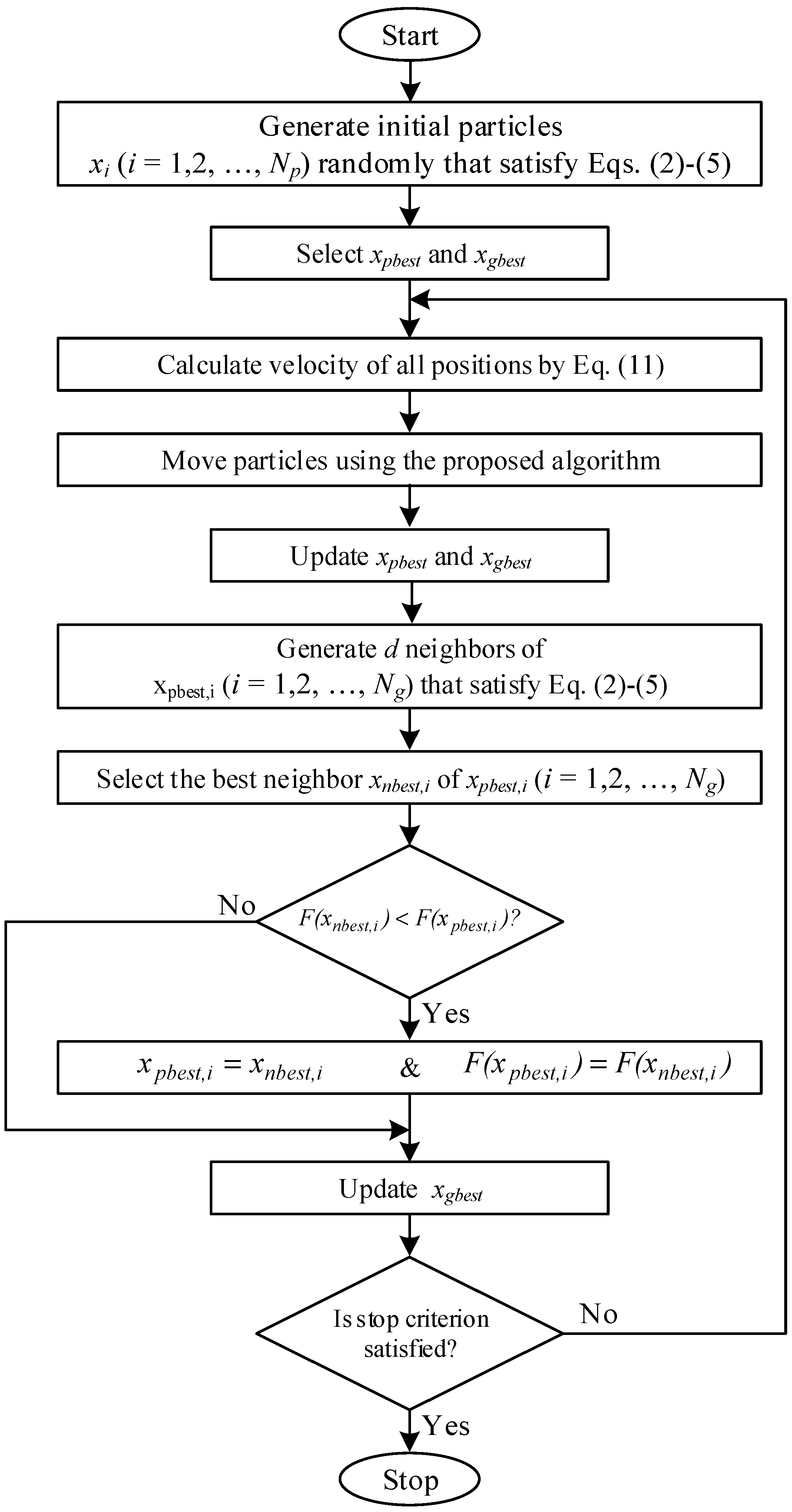Energies 12 03052 g002