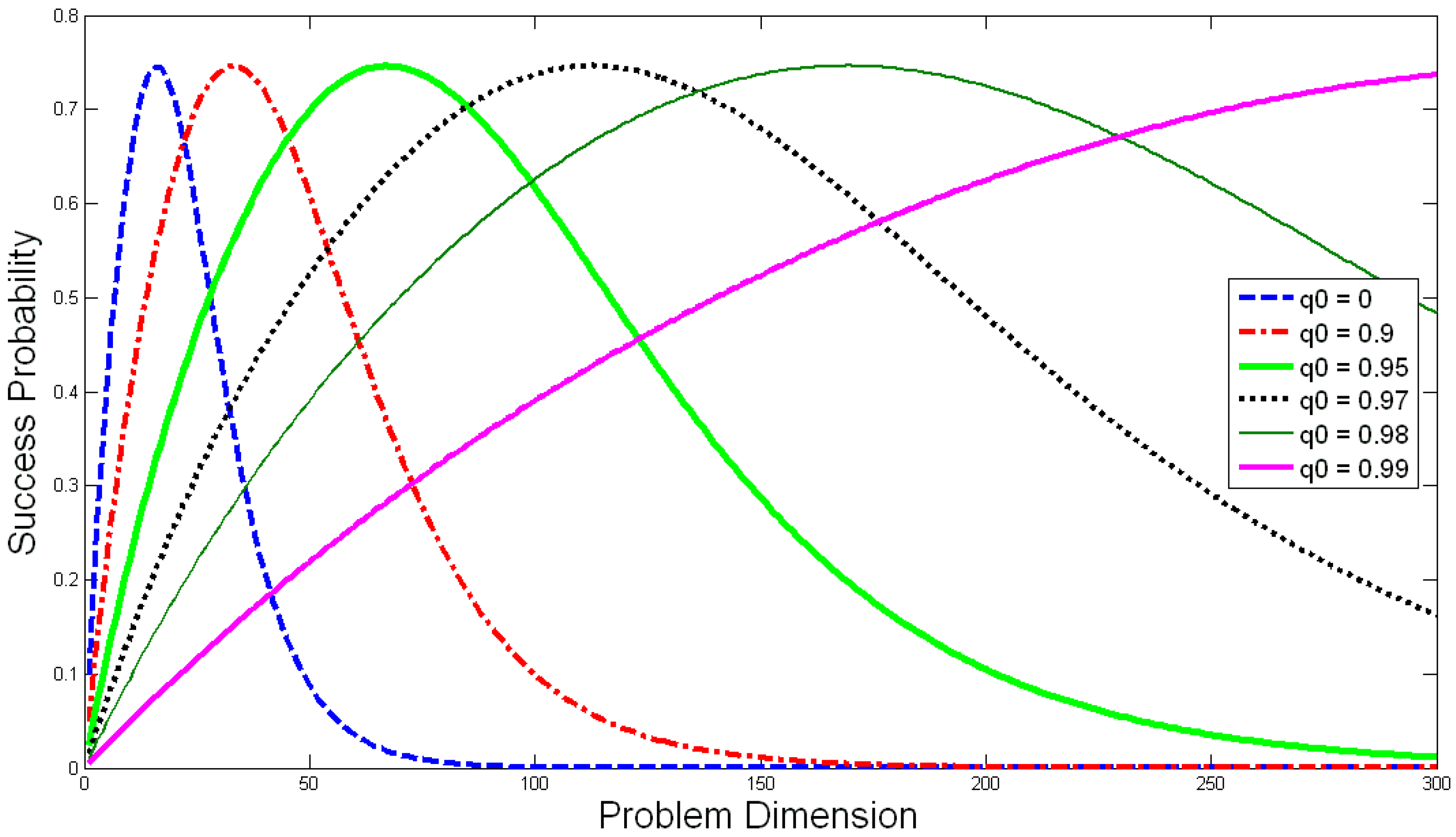 Energies 12 03052 g003