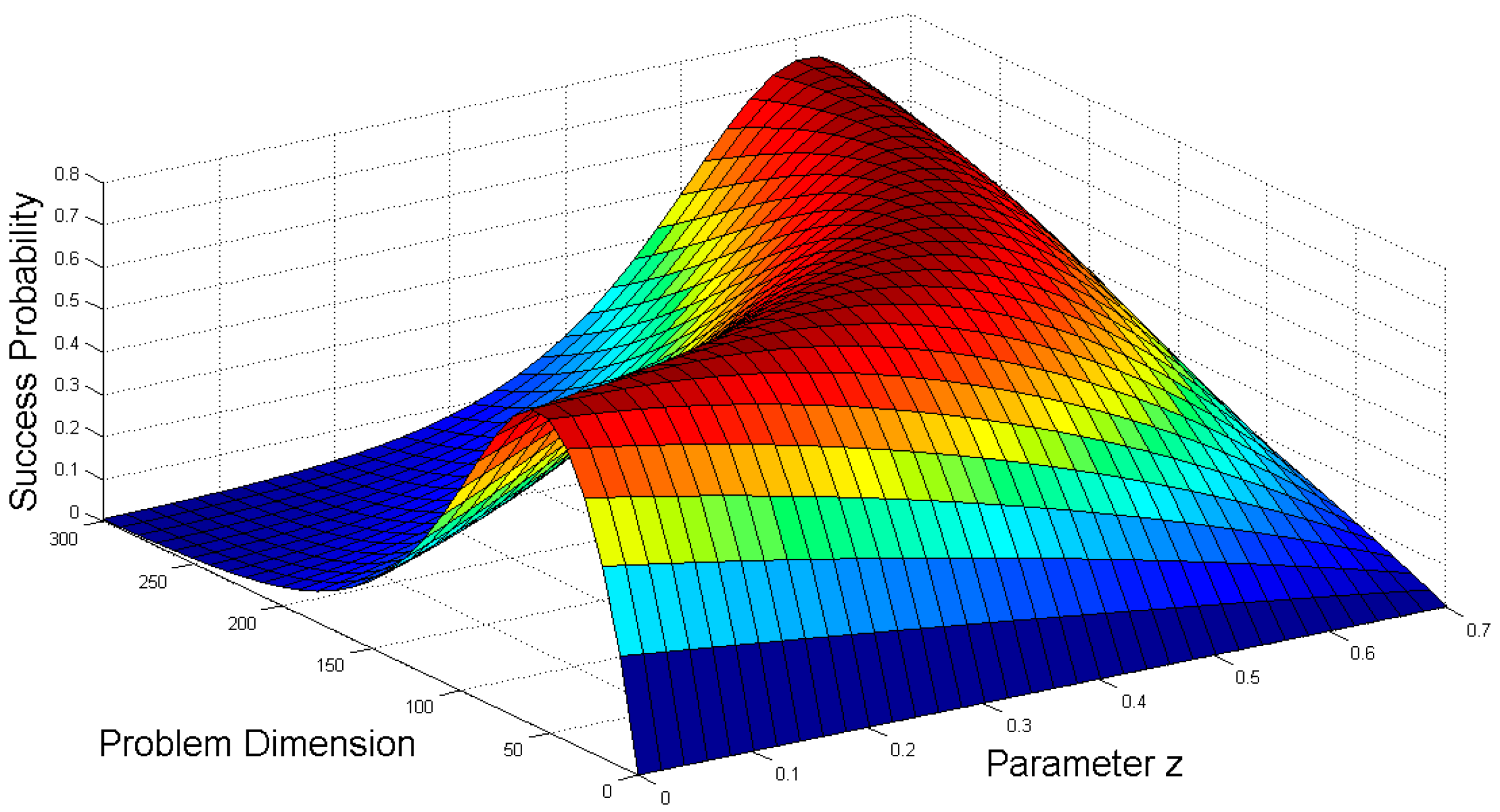 Energies 12 03052 g004