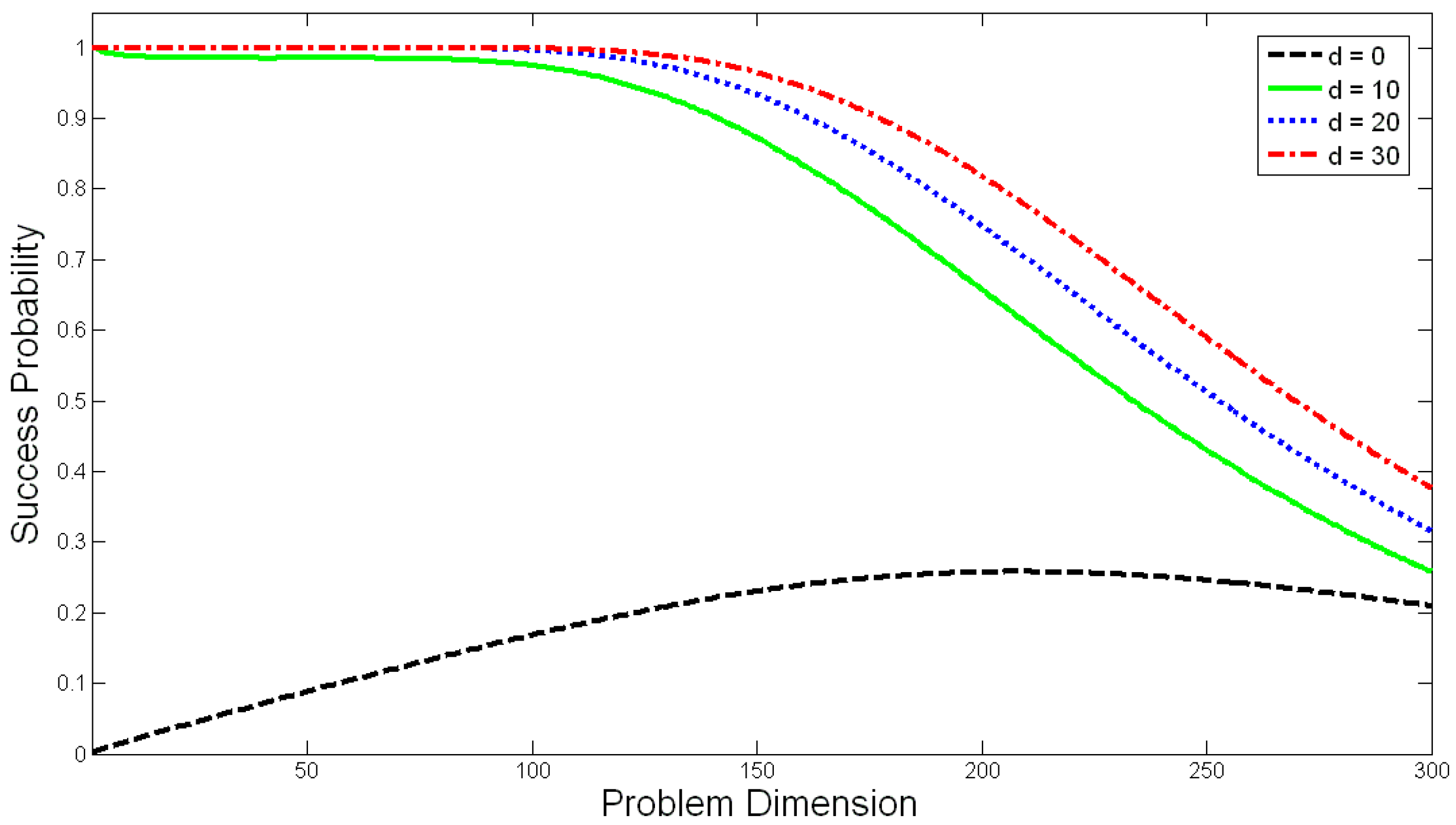 Energies 12 03052 g005