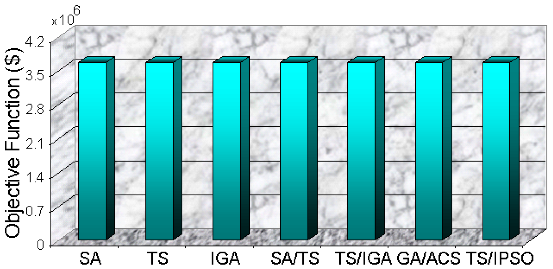 Energies 12 03052 g007