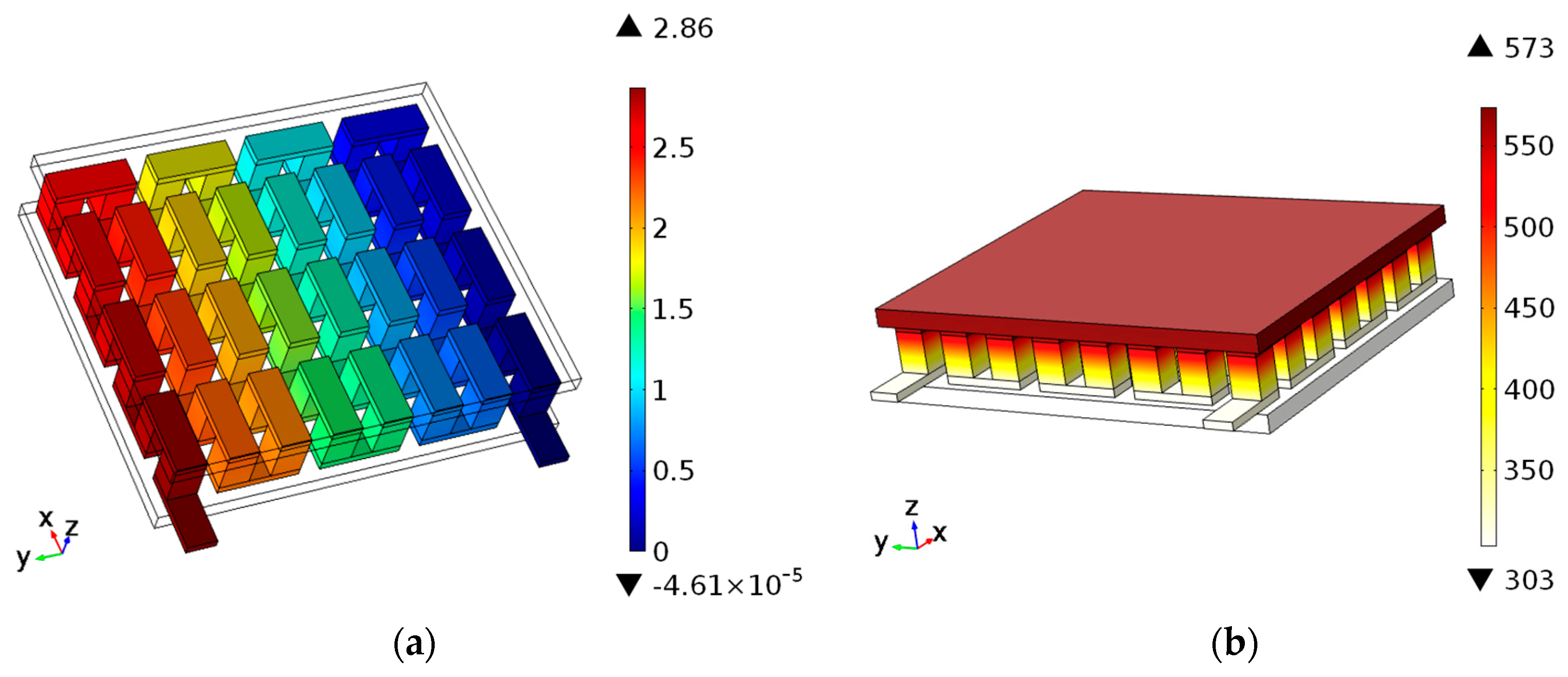 Energies 12 03053 g003