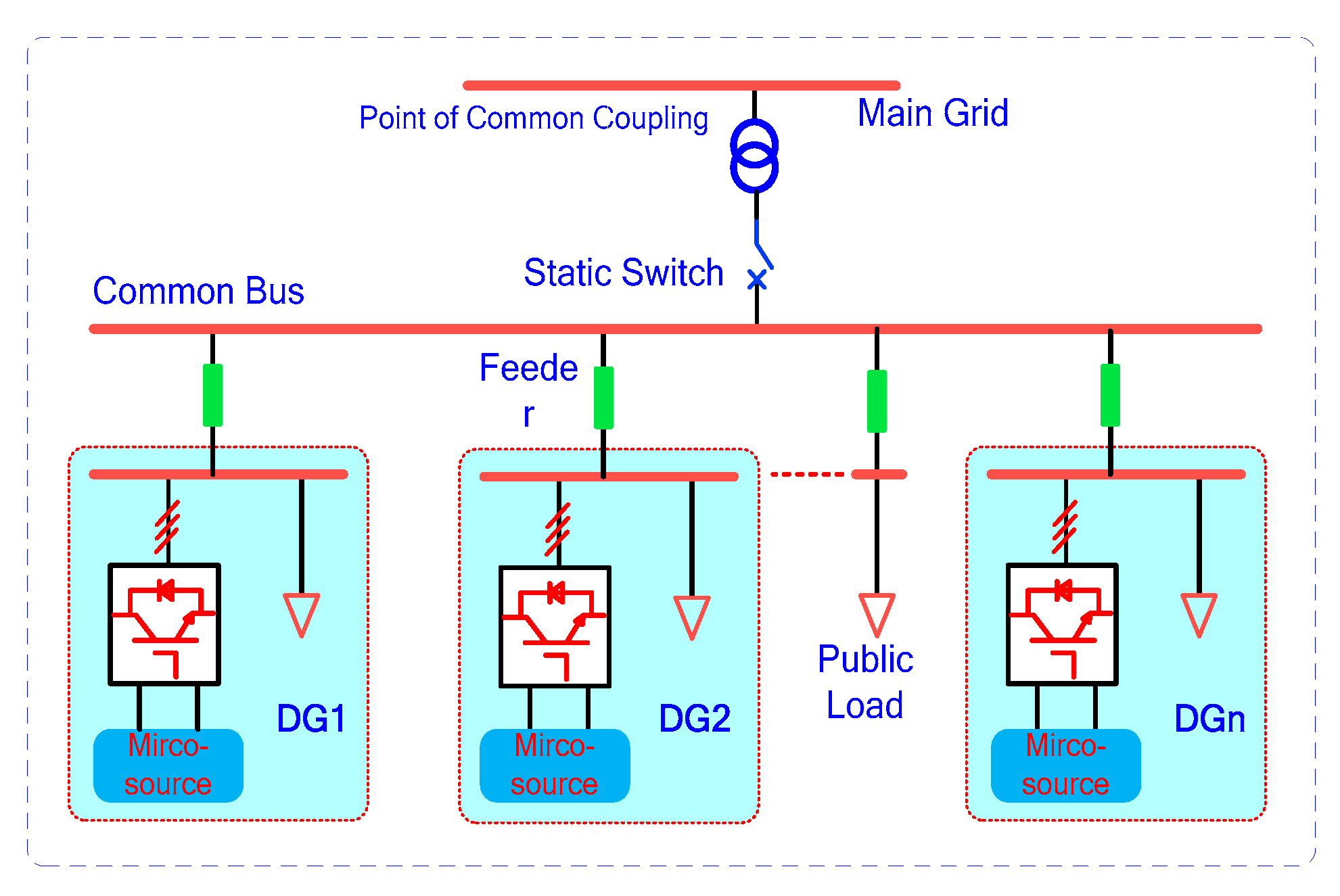 Energies 12 03057 g001