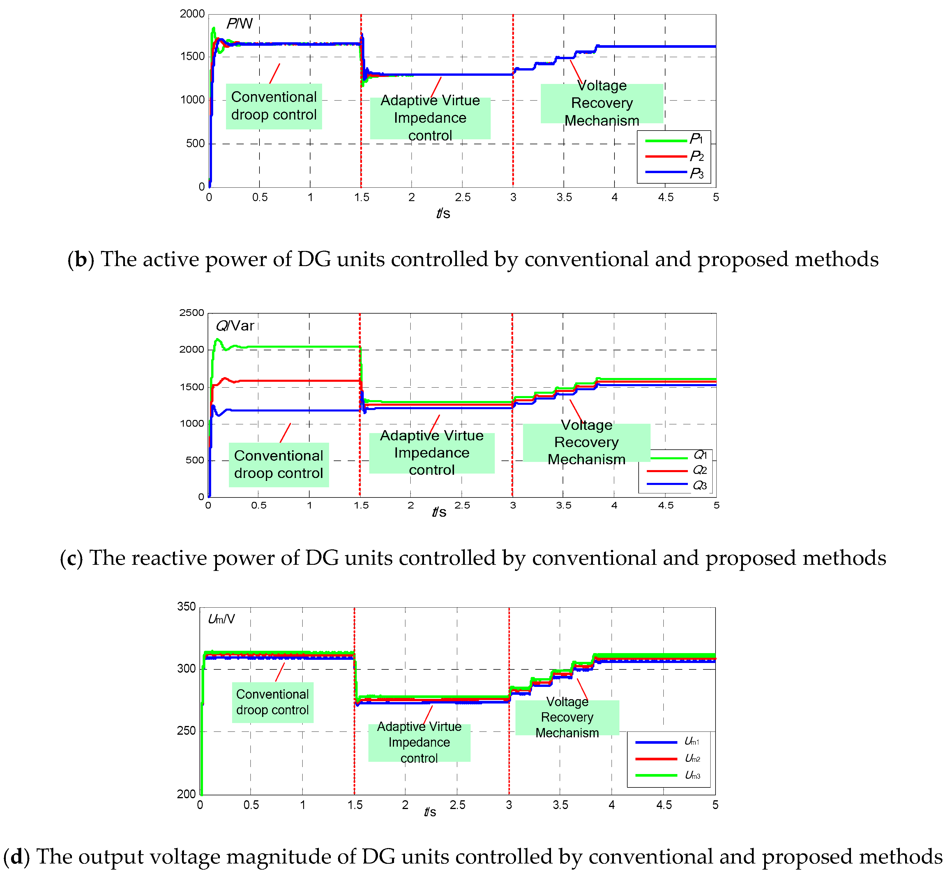 Energies 12 03057 g006b