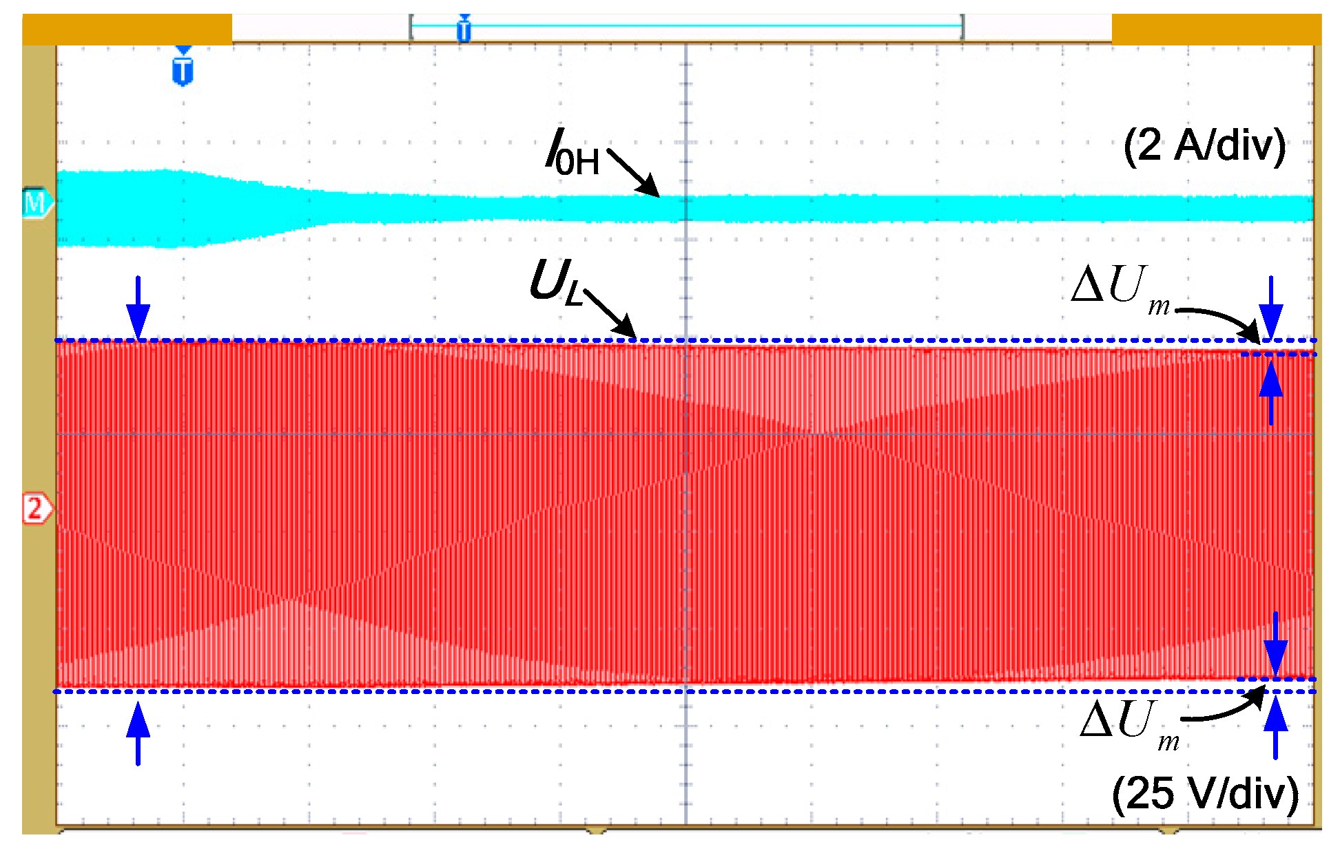 Energies 12 03057 g012